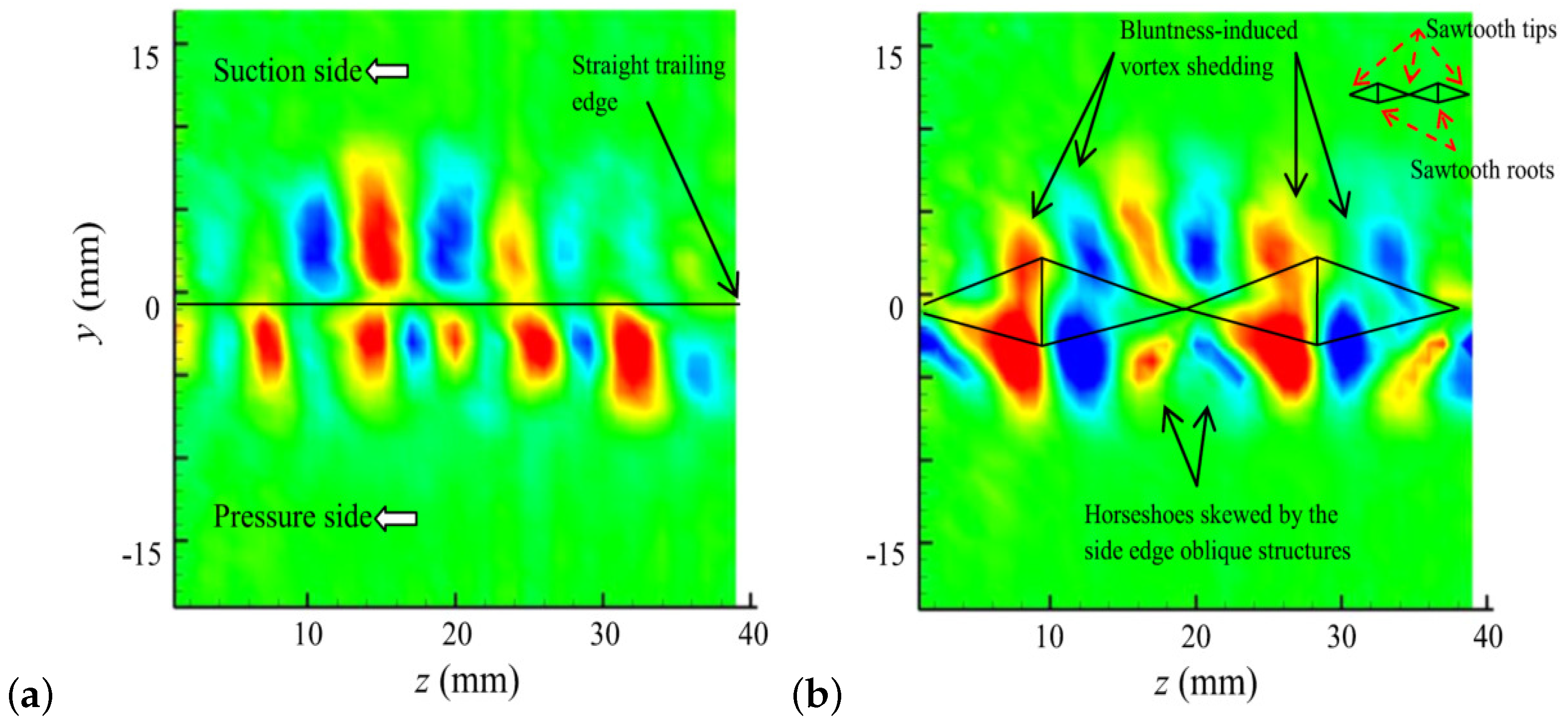 Applsci 09 02224 g011