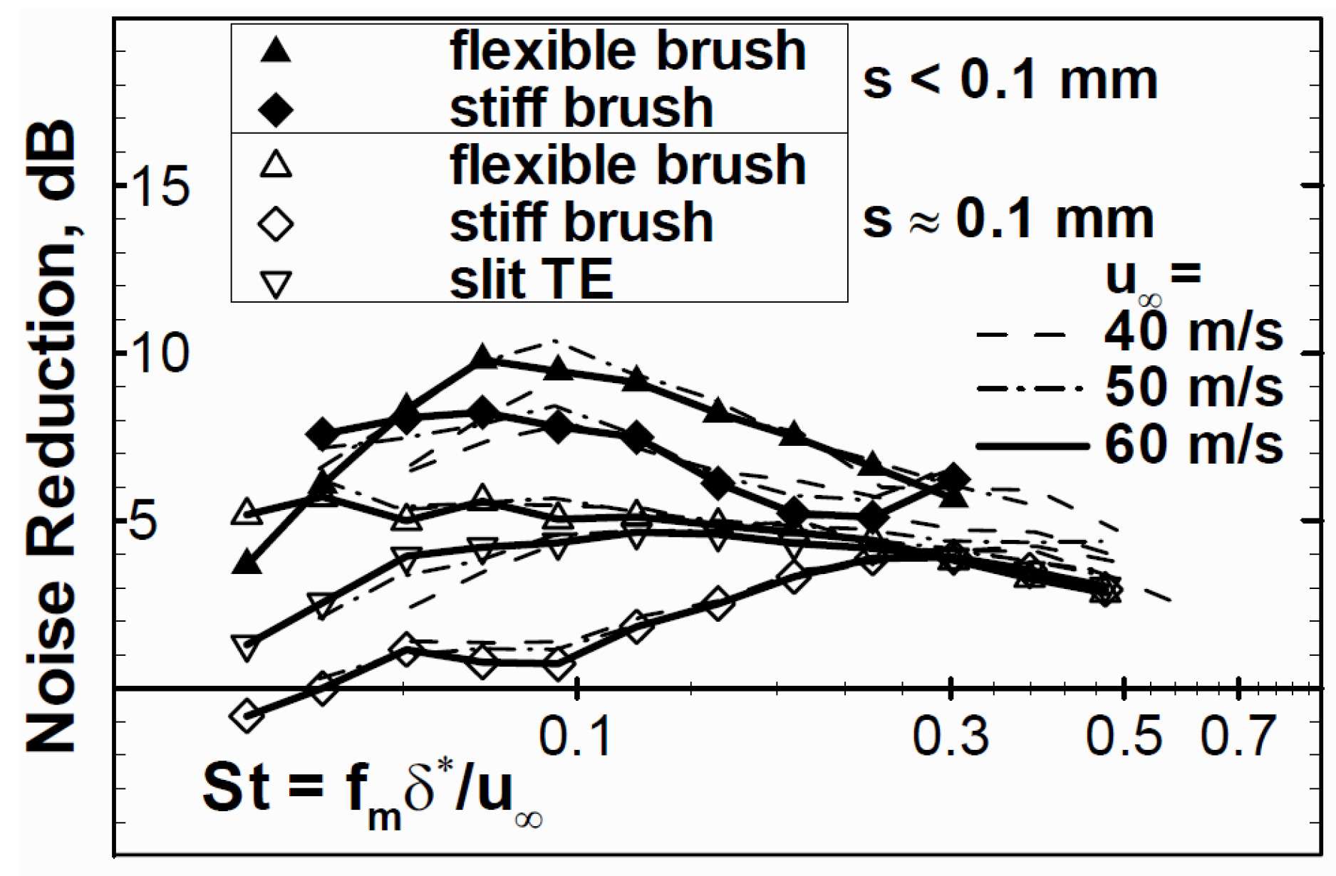 Applsci 09 02224 g015