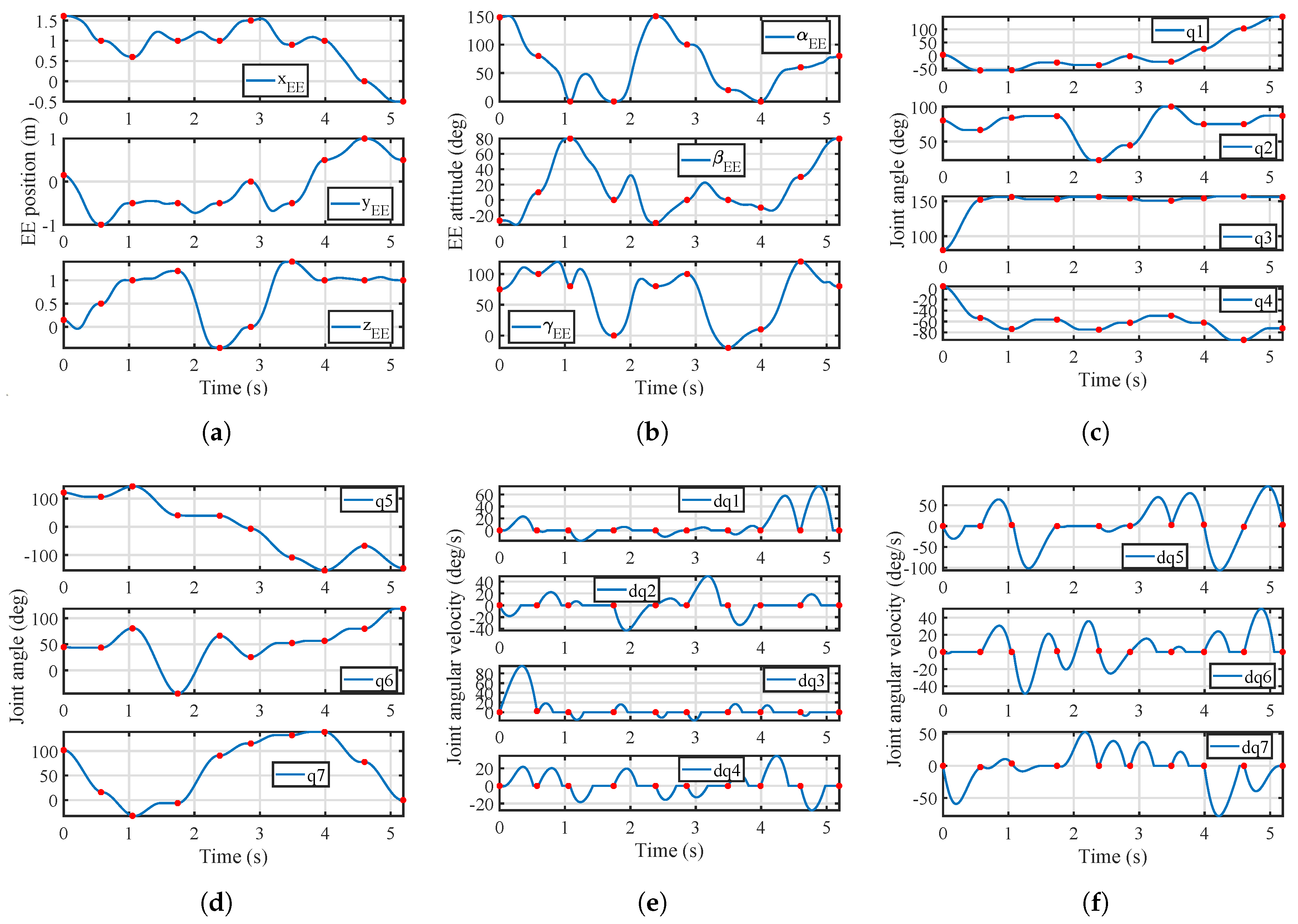 Applsci 09 02226 g014