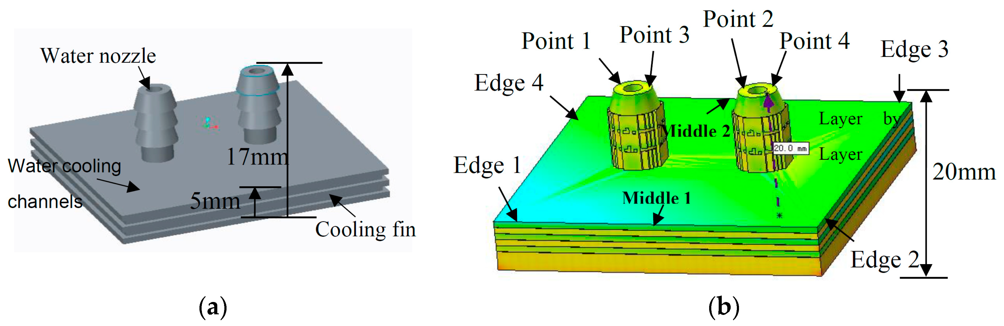 Applsci 09 02231 g003 Applsci 09 02231 g003