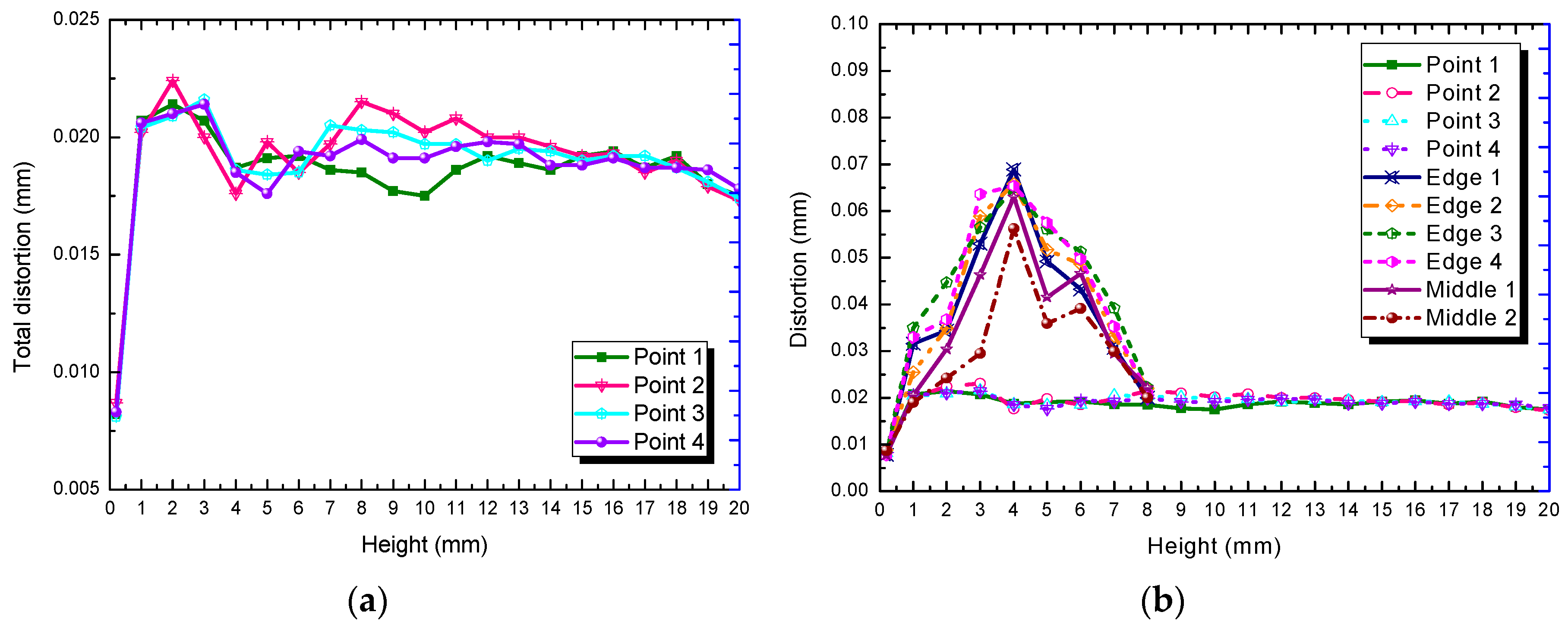 Applsci 09 02231 g008 Applsci 09 02231 g008