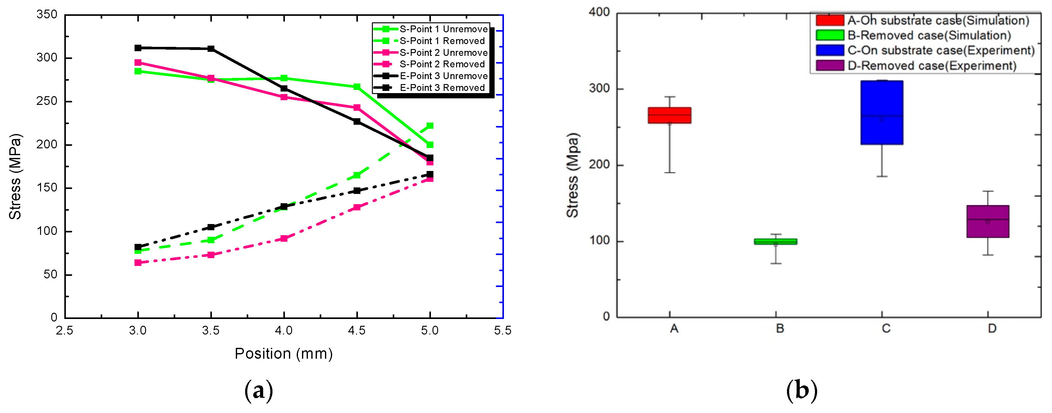 Applsci 09 02231 g010 Applsci 09 02231 g010