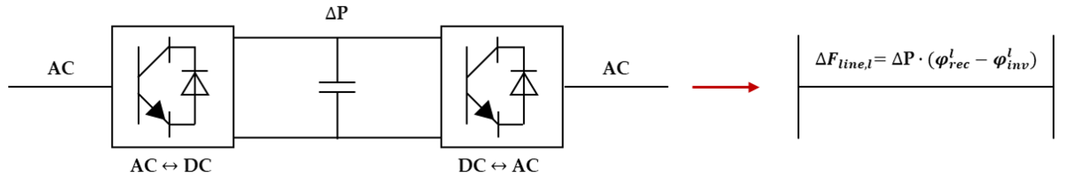 Applsci 09 02234 g003