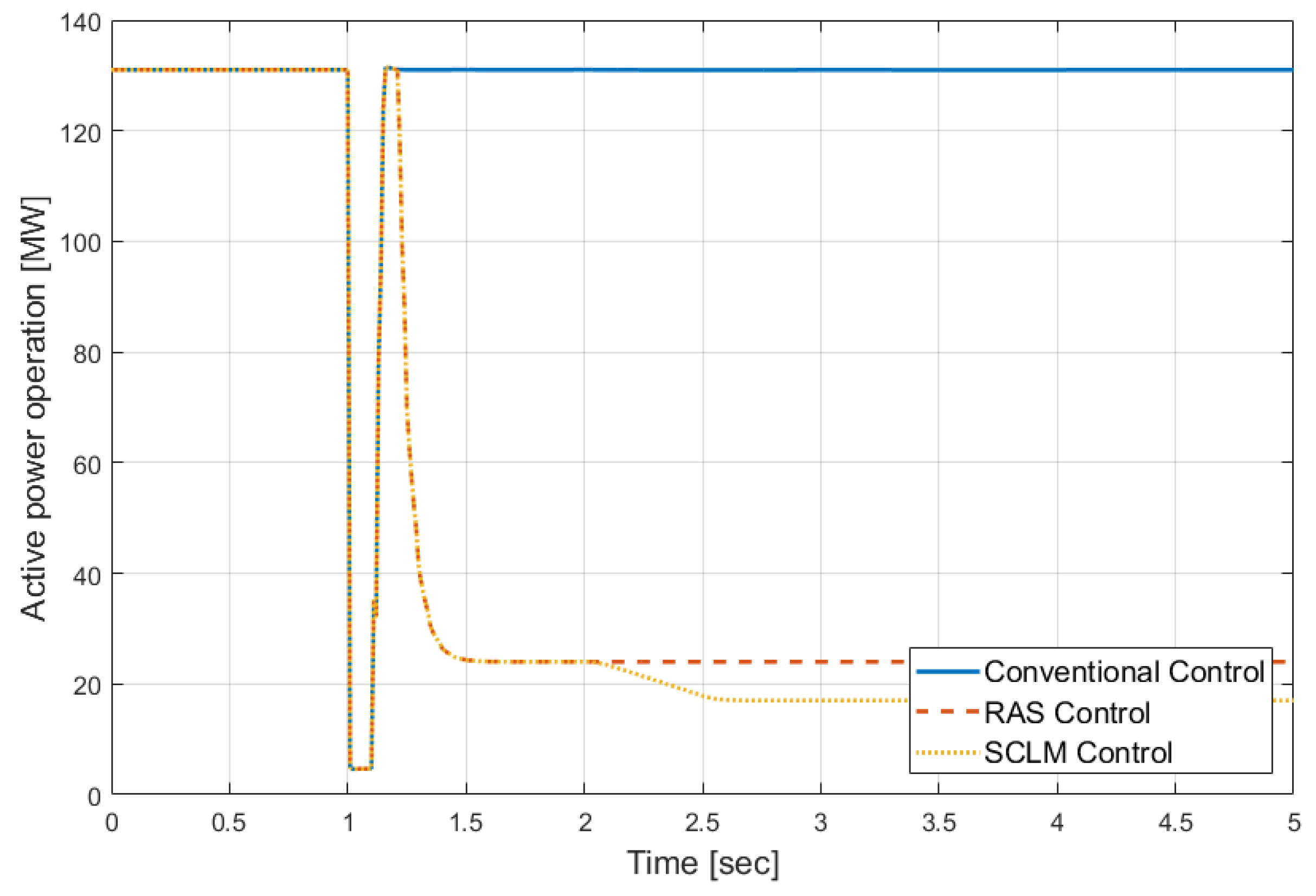 Applsci 09 02234 g008