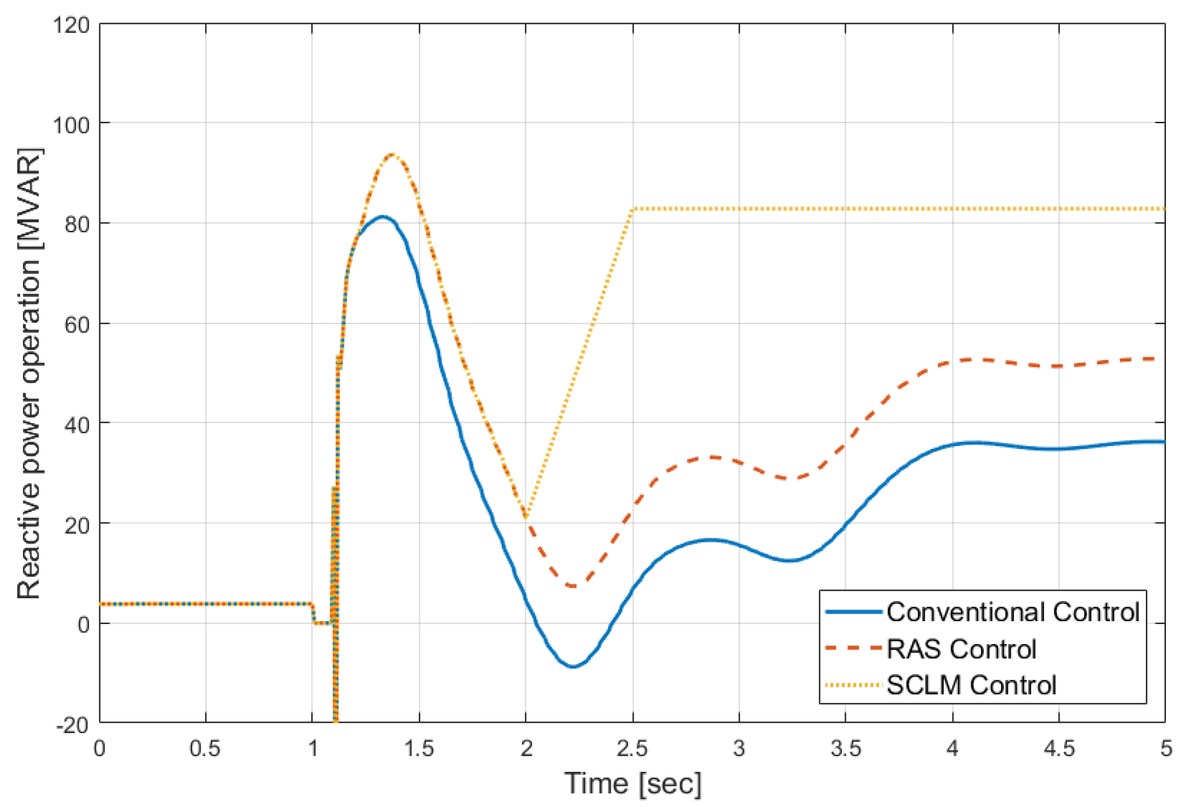 Applsci 09 02234 g010