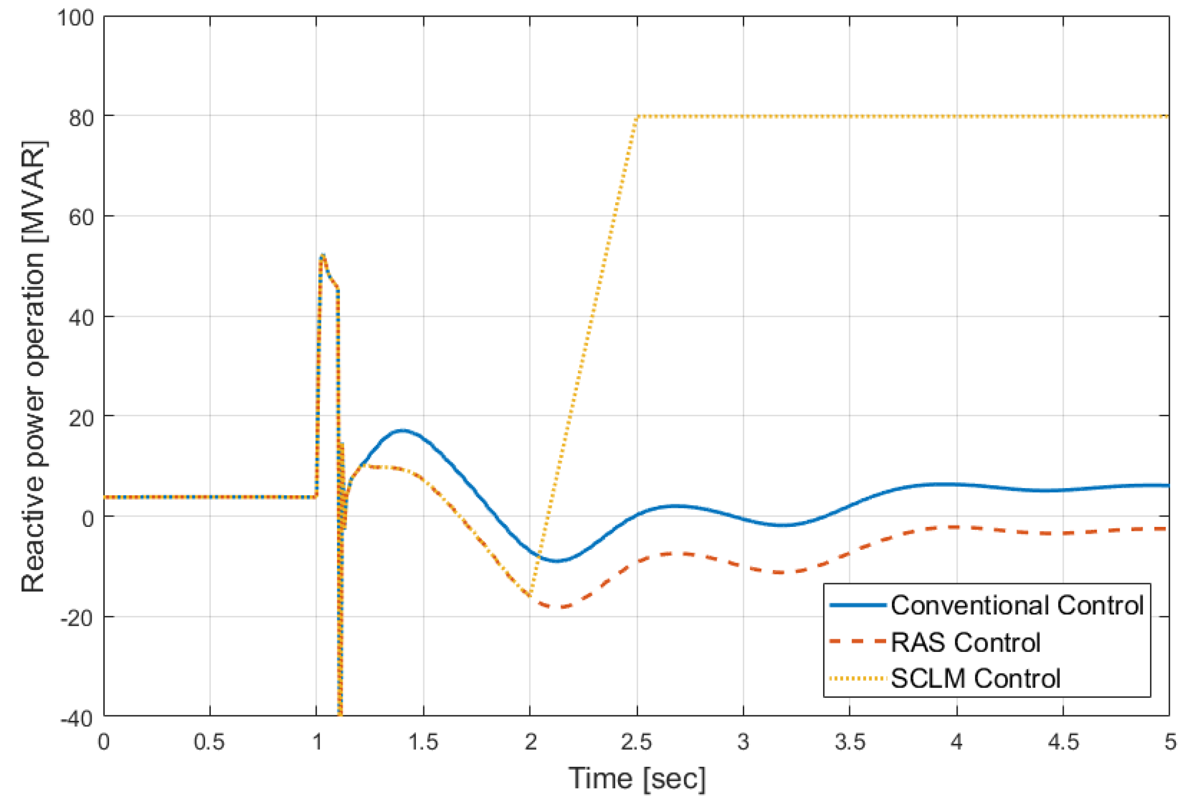 Applsci 09 02234 g014