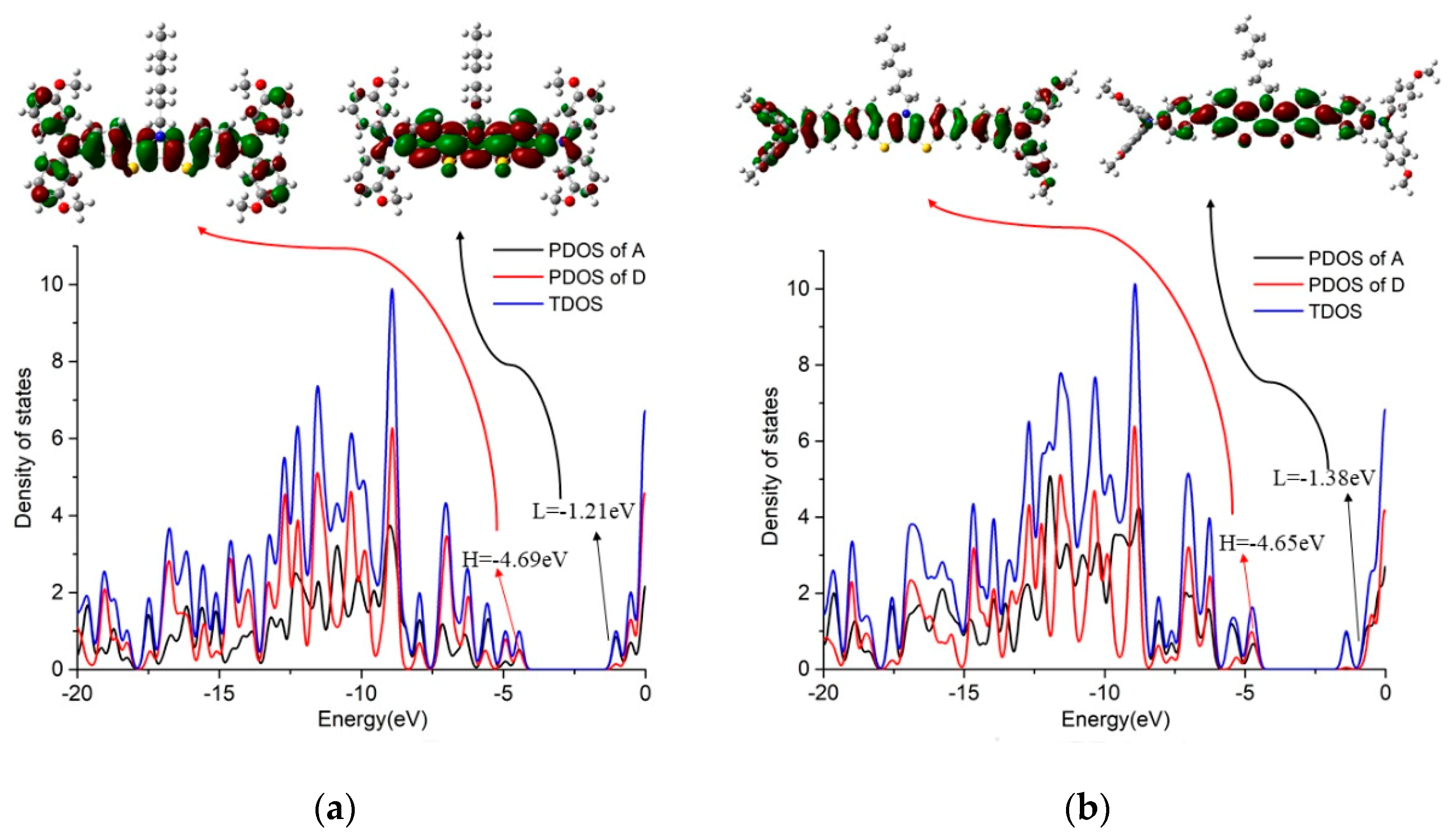 Applsci 09 02244 g002 Applsci 09 02244 g002