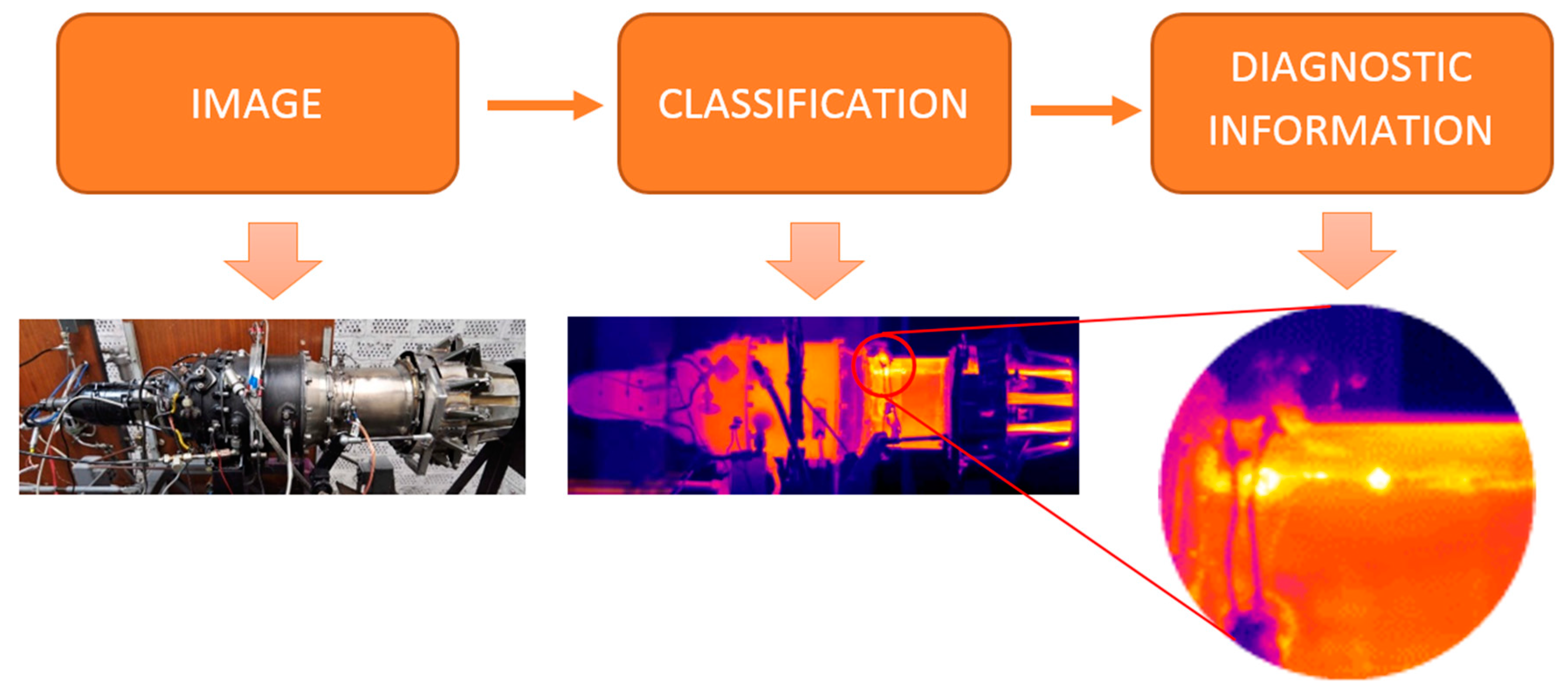 Applsci 09 02253 g001 Applsci 09 02253 g001