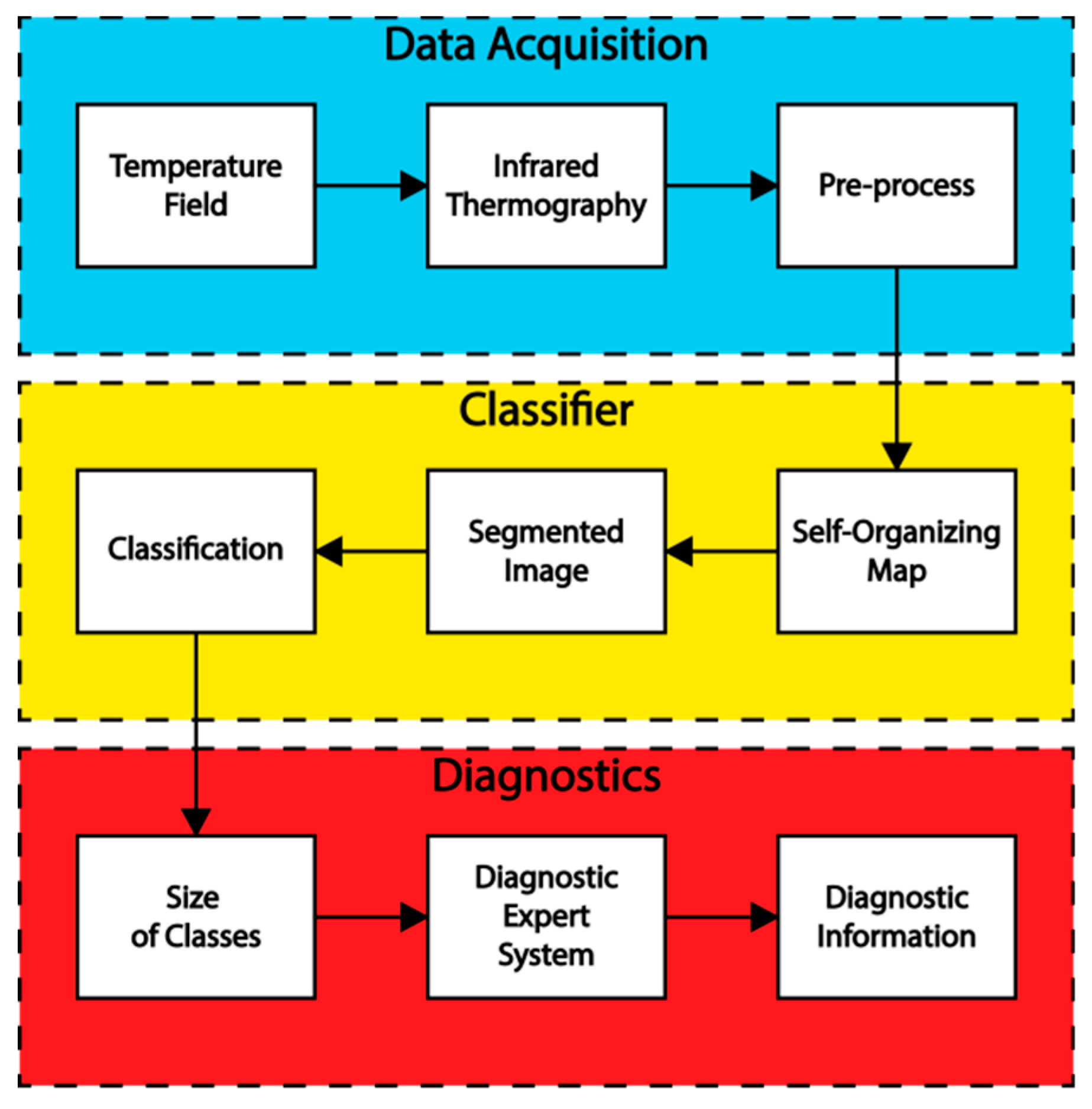 Applsci 09 02253 g002 Applsci 09 02253 g002