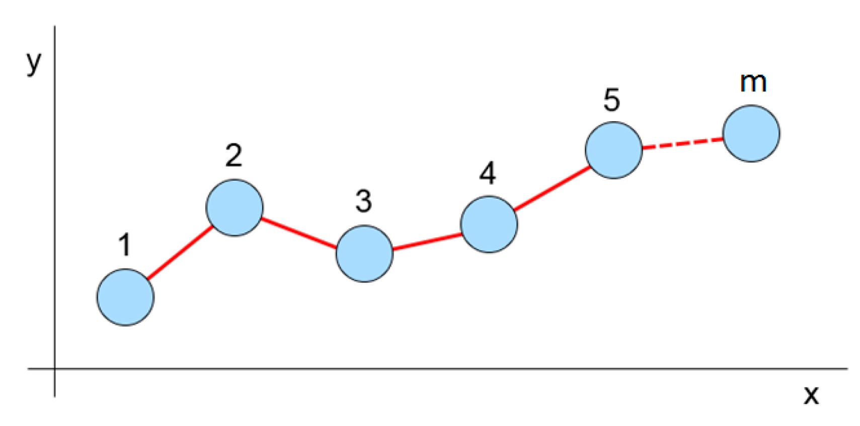 Applsci 09 02253 g004 Applsci 09 02253 g004