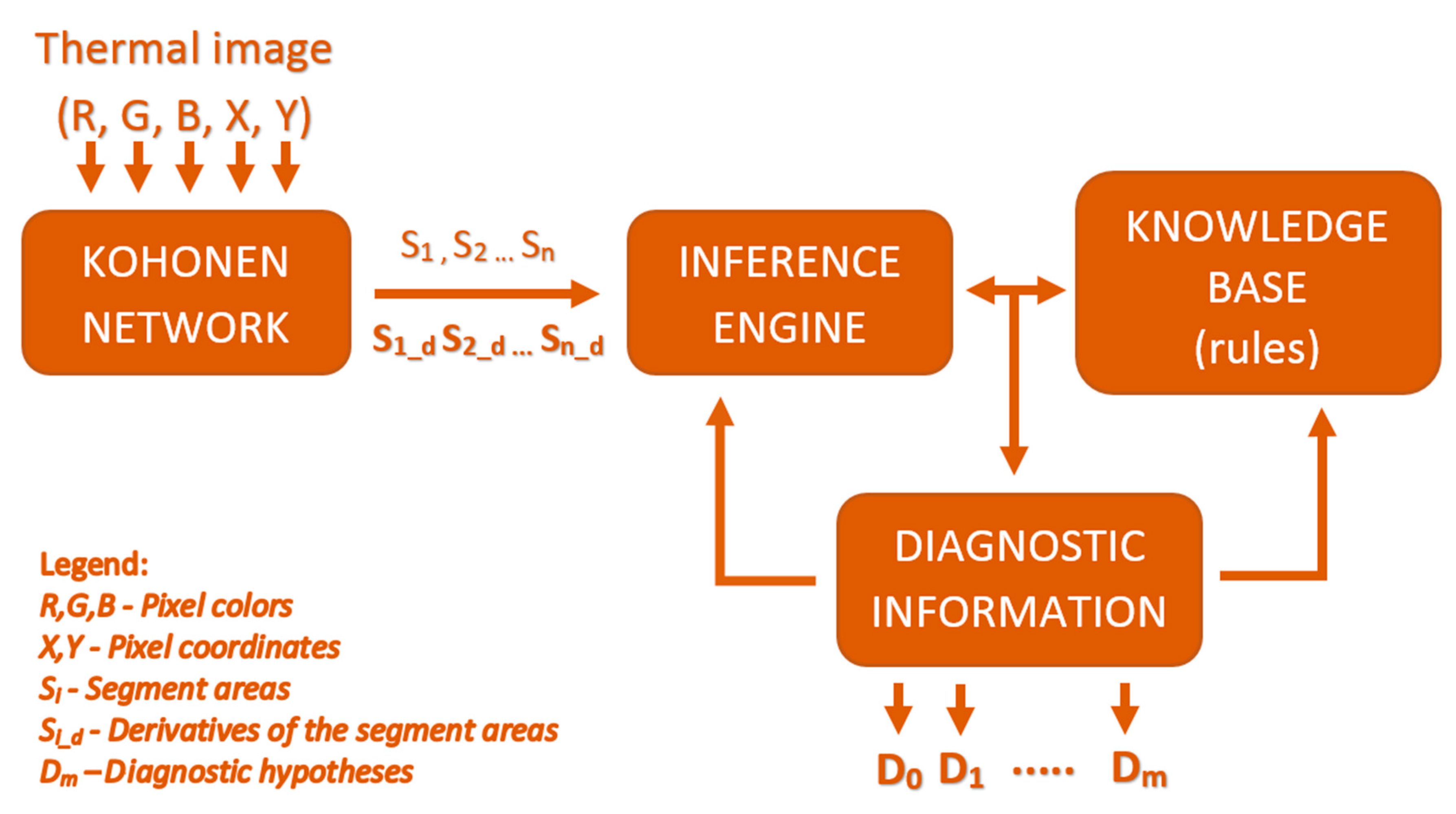 Applsci 09 02253 g007 Applsci 09 02253 g007