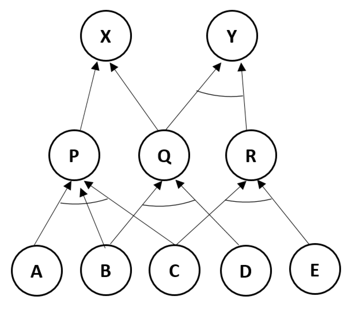 Applsci 09 02253 g008 Applsci 09 02253 g008