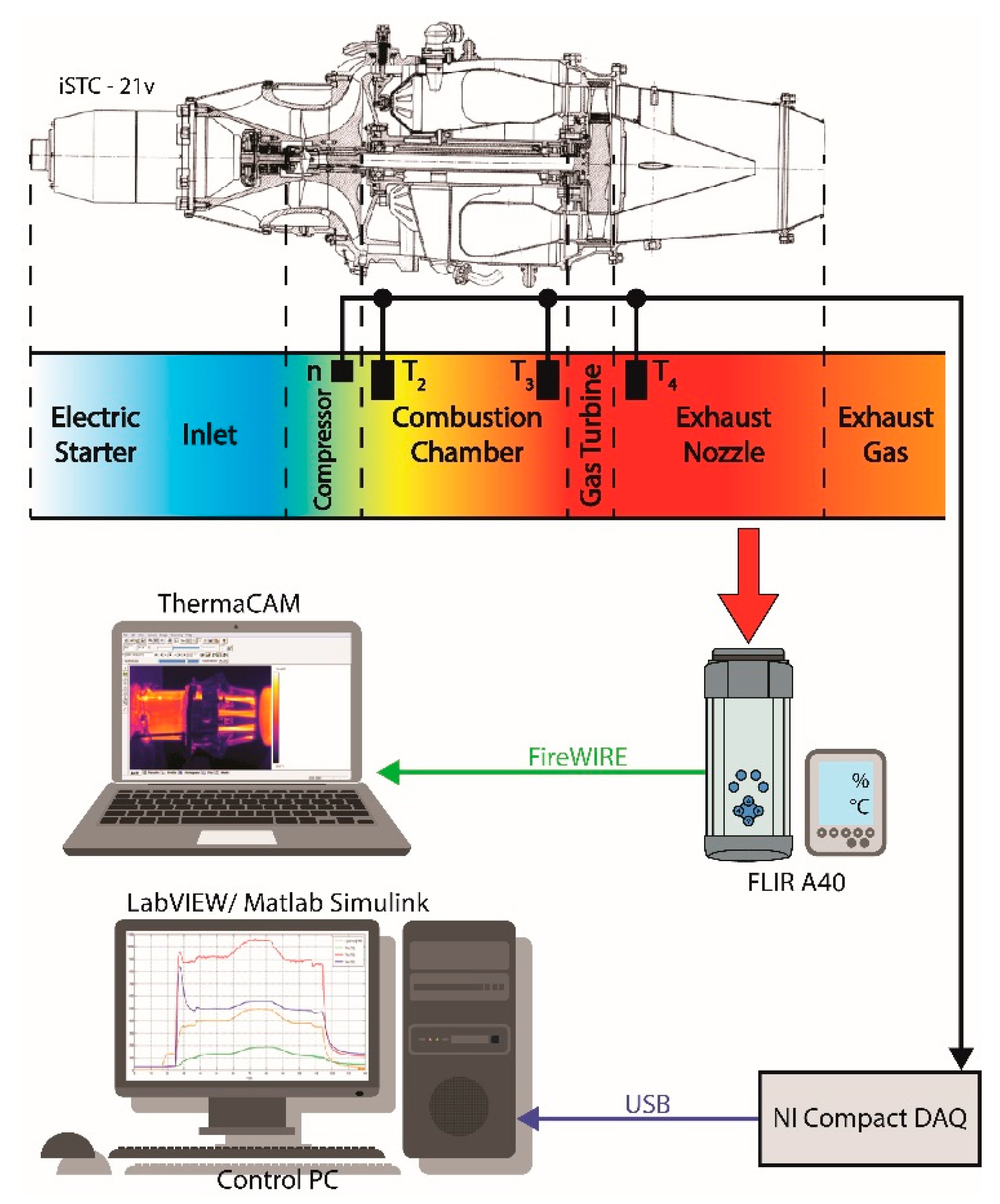 Applsci 09 02253 g010 Applsci 09 02253 g010