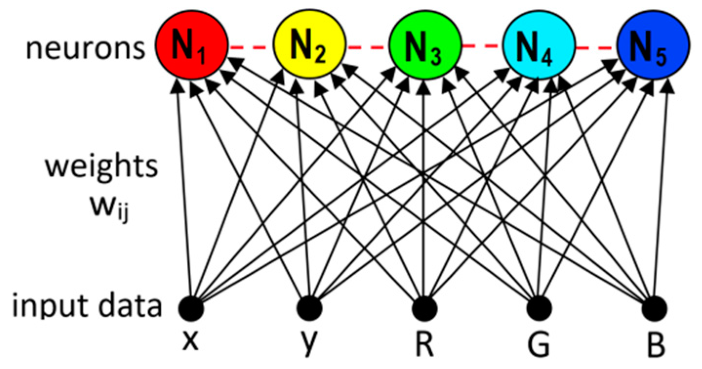 Applsci 09 02253 g013 Applsci 09 02253 g013