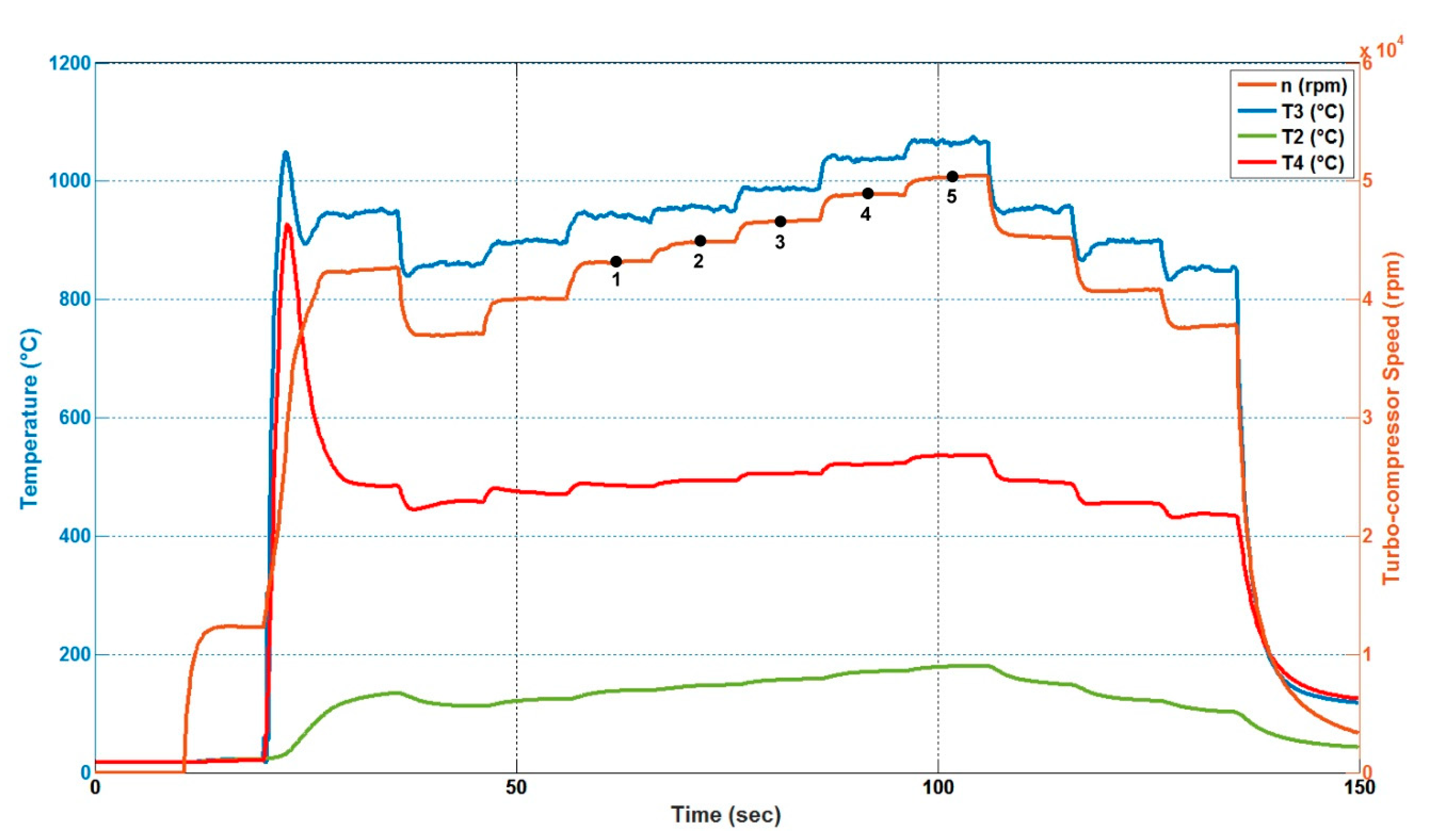Applsci 09 02253 g014 Applsci 09 02253 g014