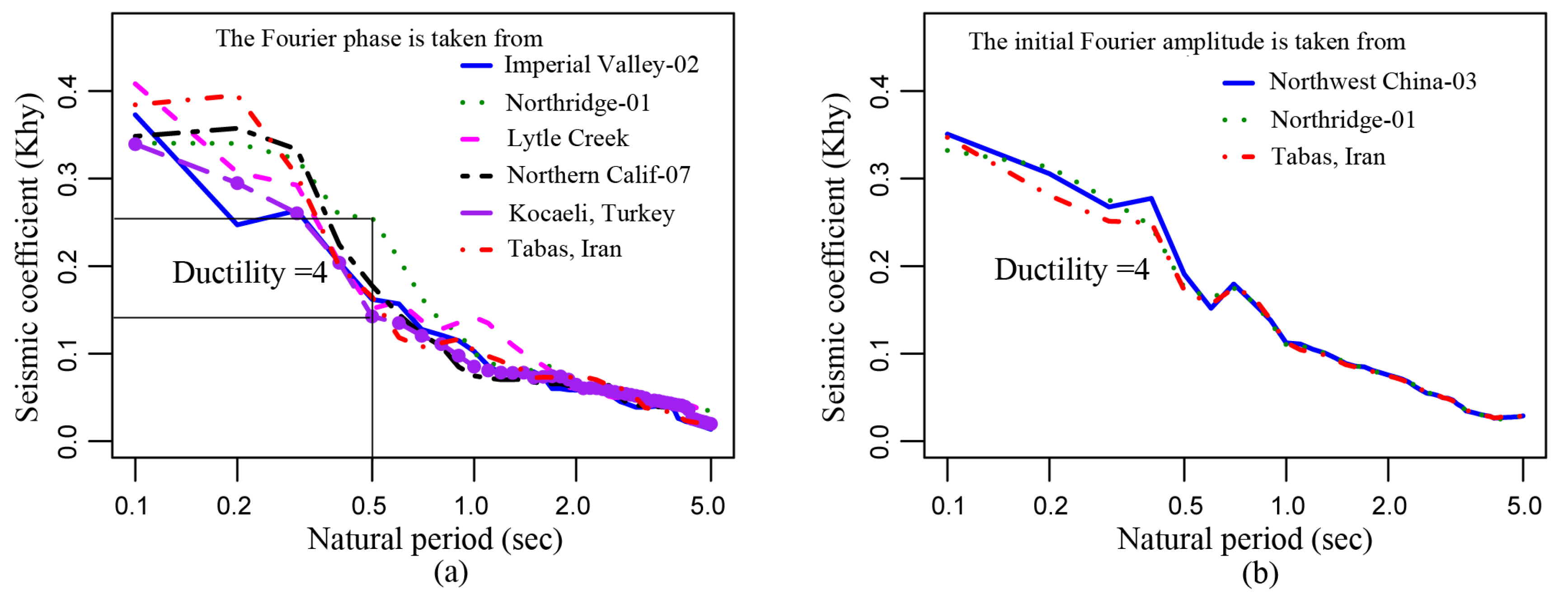 Applsci 09 02254 g001 Applsci 09 02254 g001
