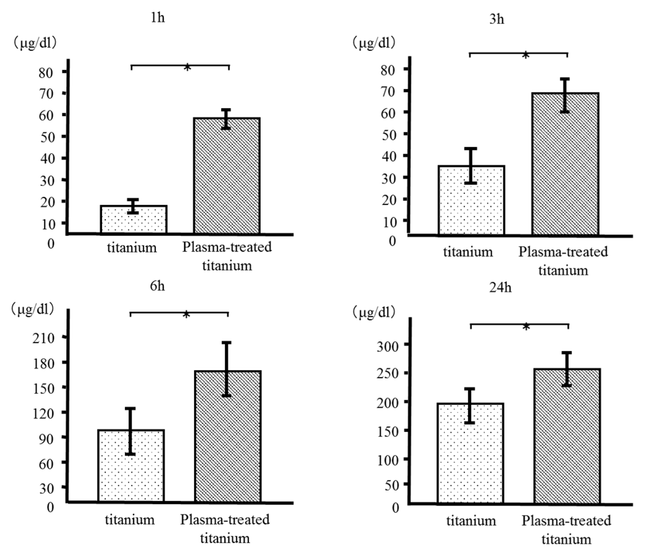 Applsci 09 02257 g005 Applsci 09 02257 g005