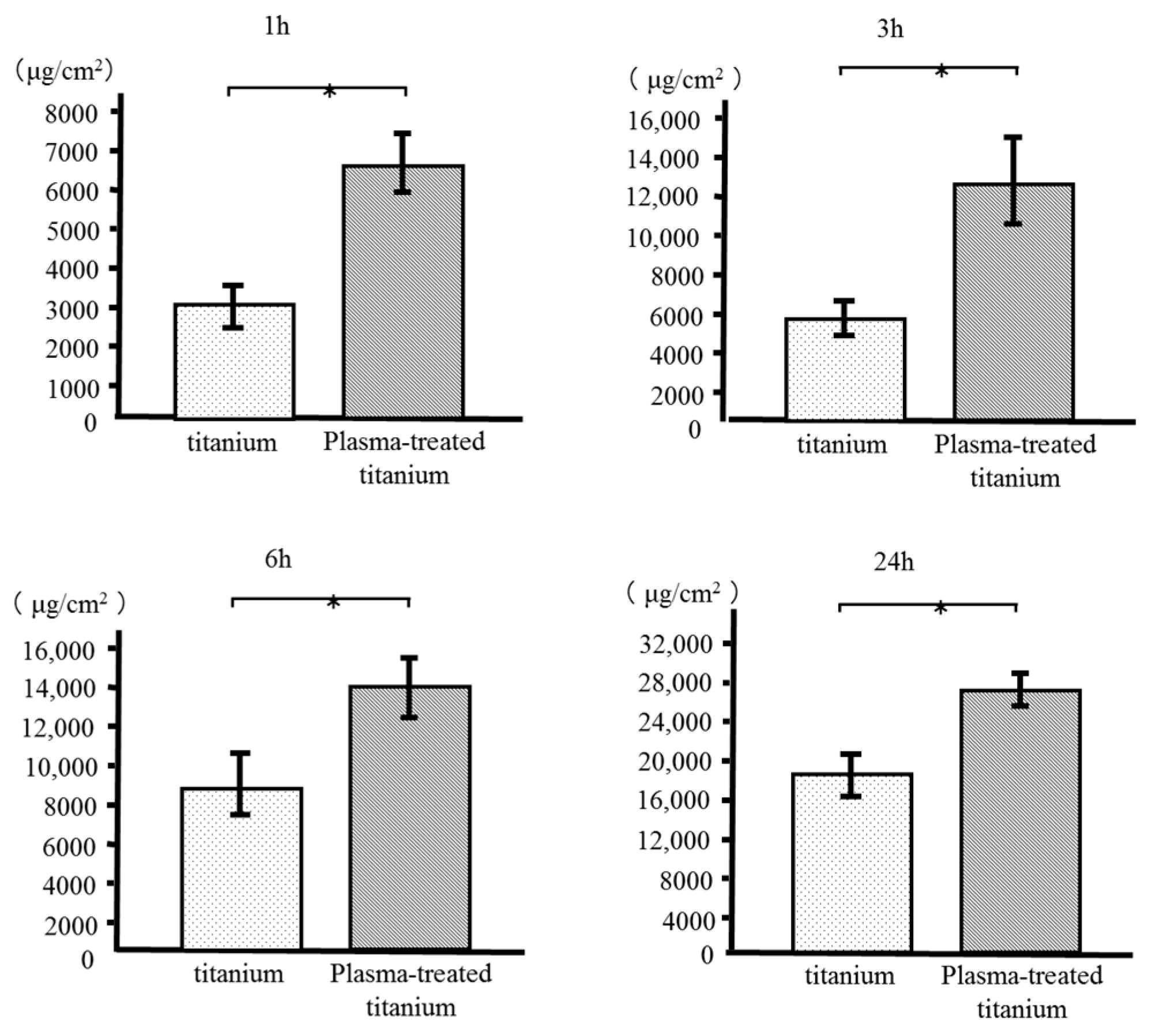 Applsci 09 02257 g006 Applsci 09 02257 g006