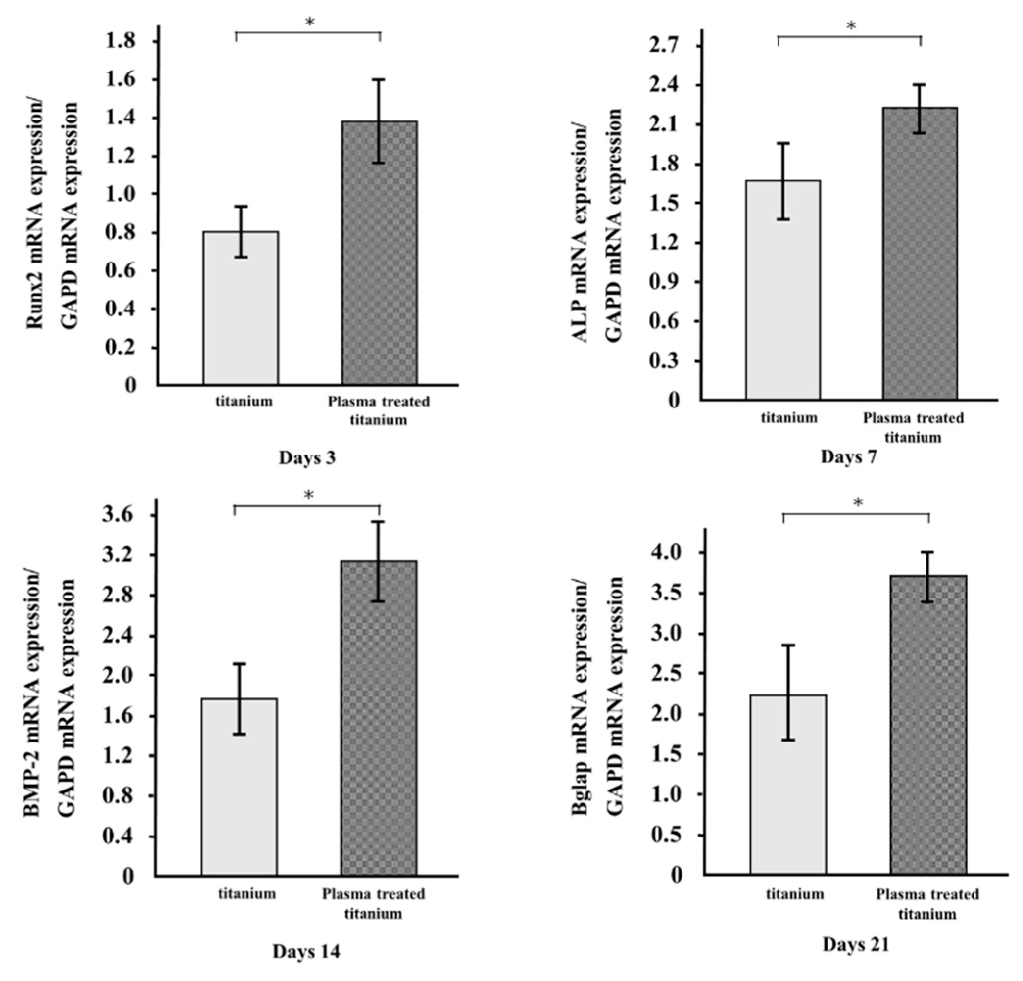 Applsci 09 02257 g008 Applsci 09 02257 g008