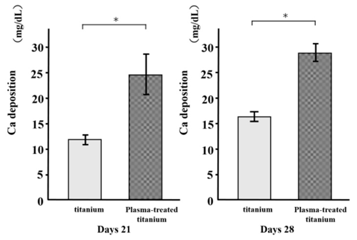 Applsci 09 02257 g010 Applsci 09 02257 g010