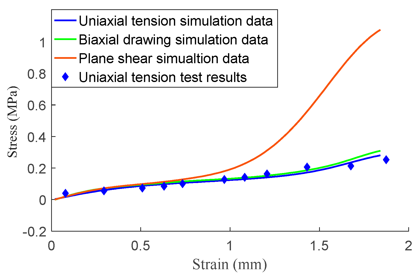 Applsci 09 02260 g002