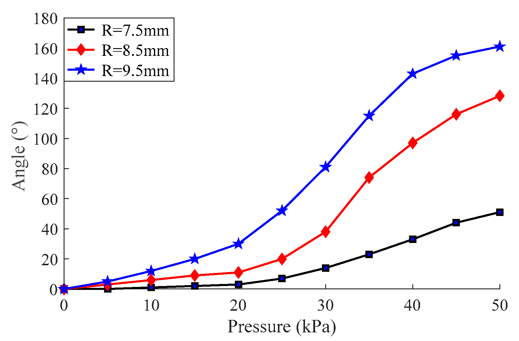 Applsci 09 02260 g003