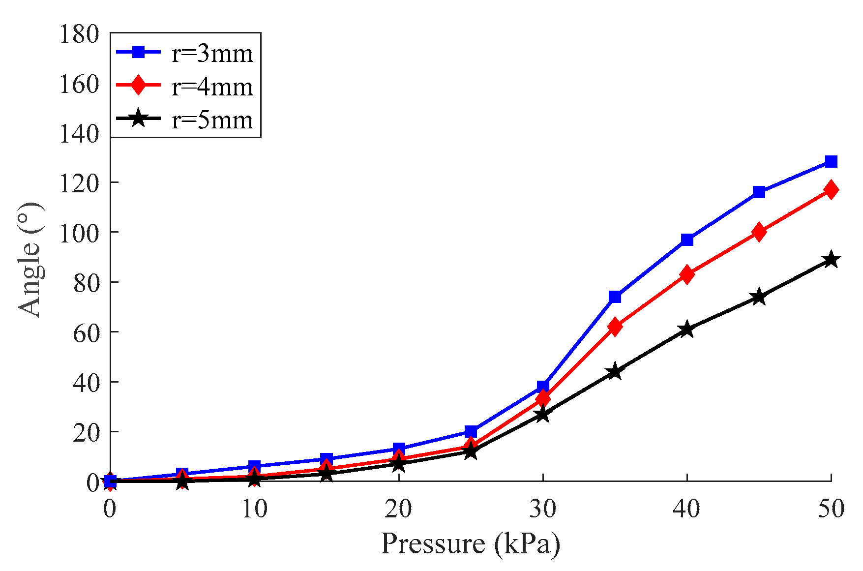 Applsci 09 02260 g004