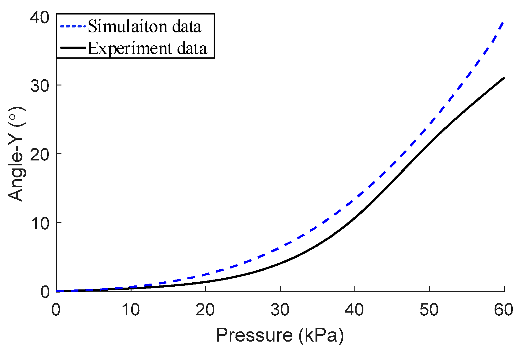 Applsci 09 02260 g014