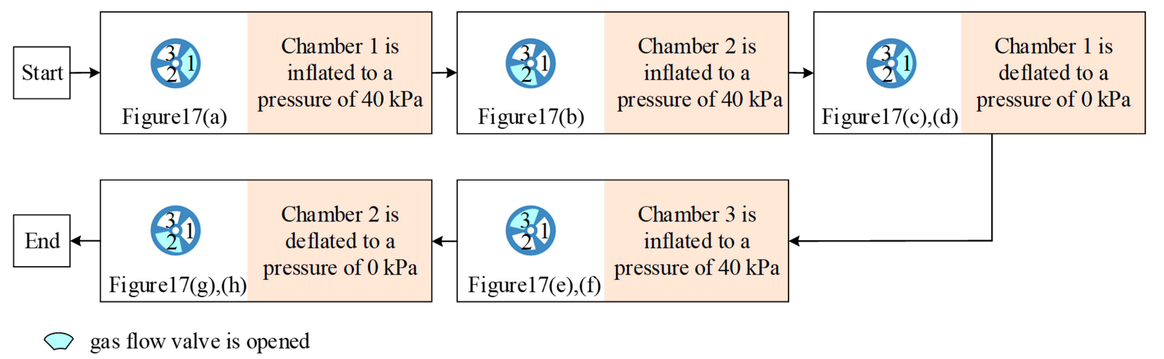 Applsci 09 02260 g018