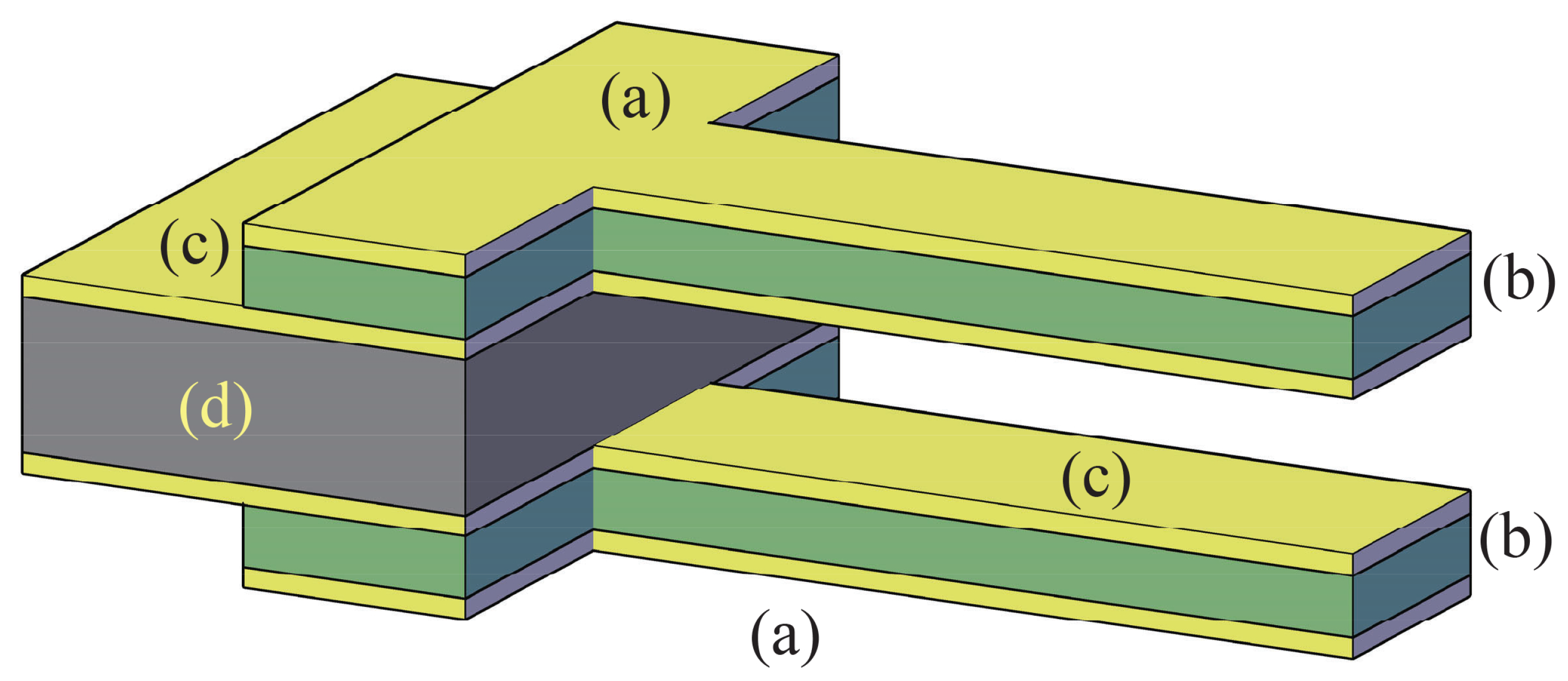 Applsci 09 02277 g001