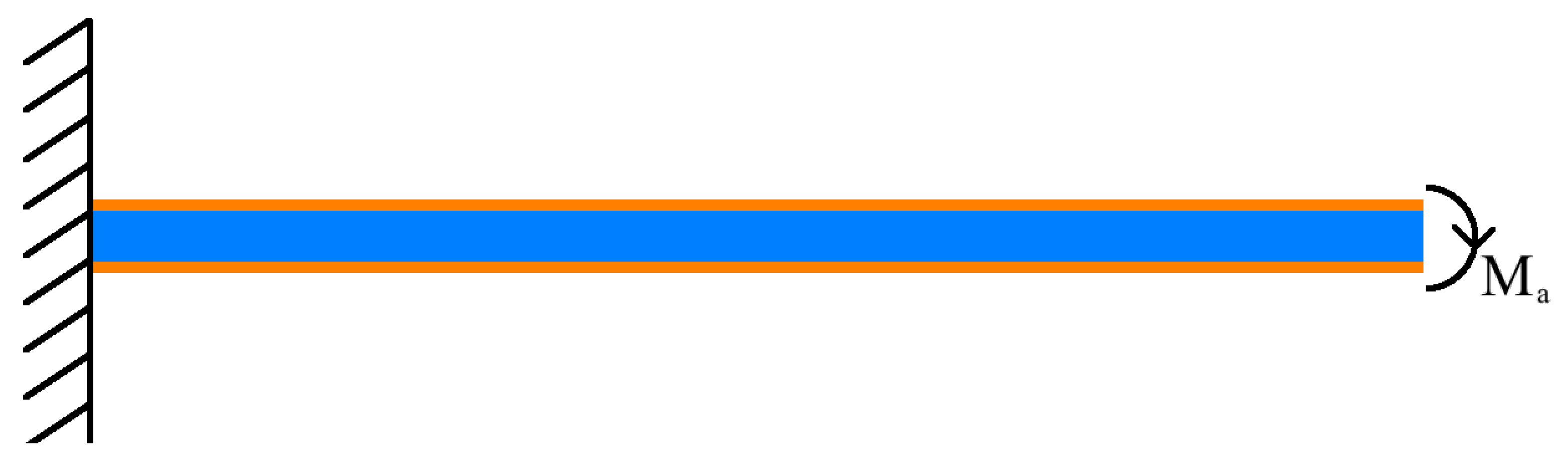 Applsci 09 02277 g003