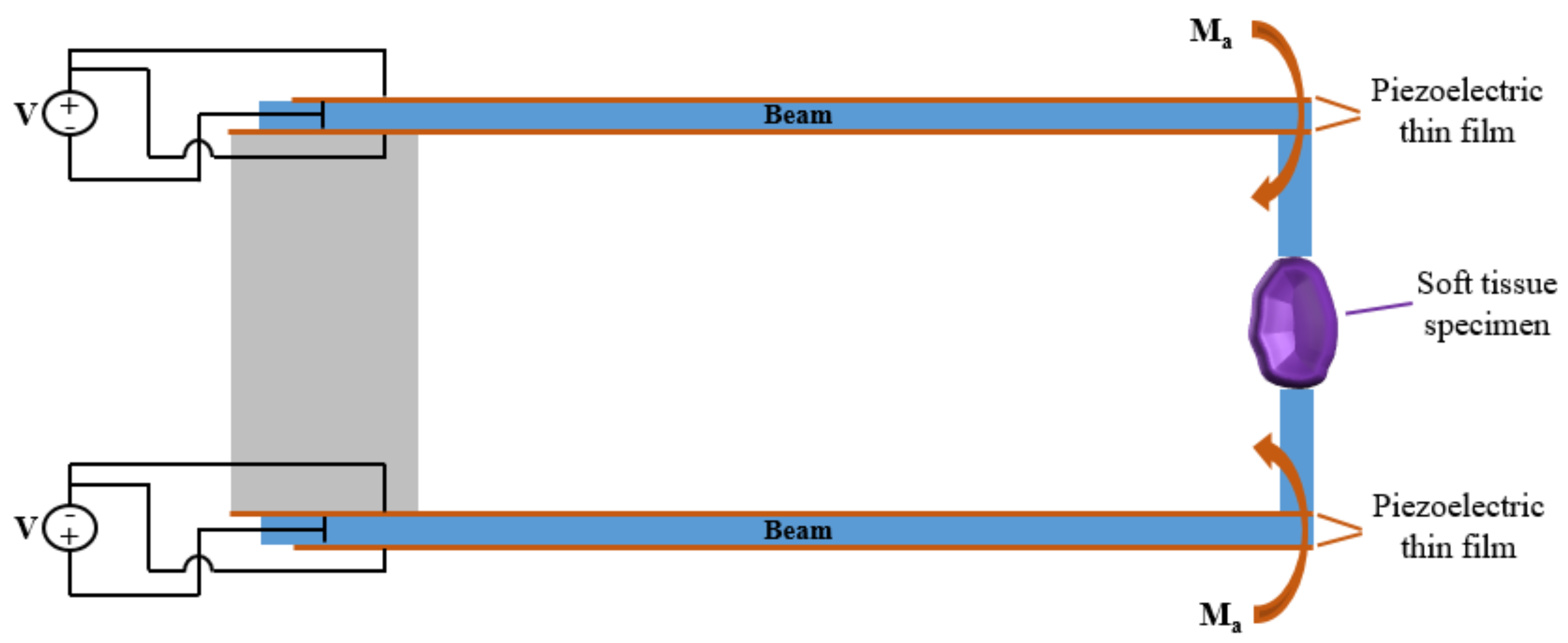 Applsci 09 02277 g004