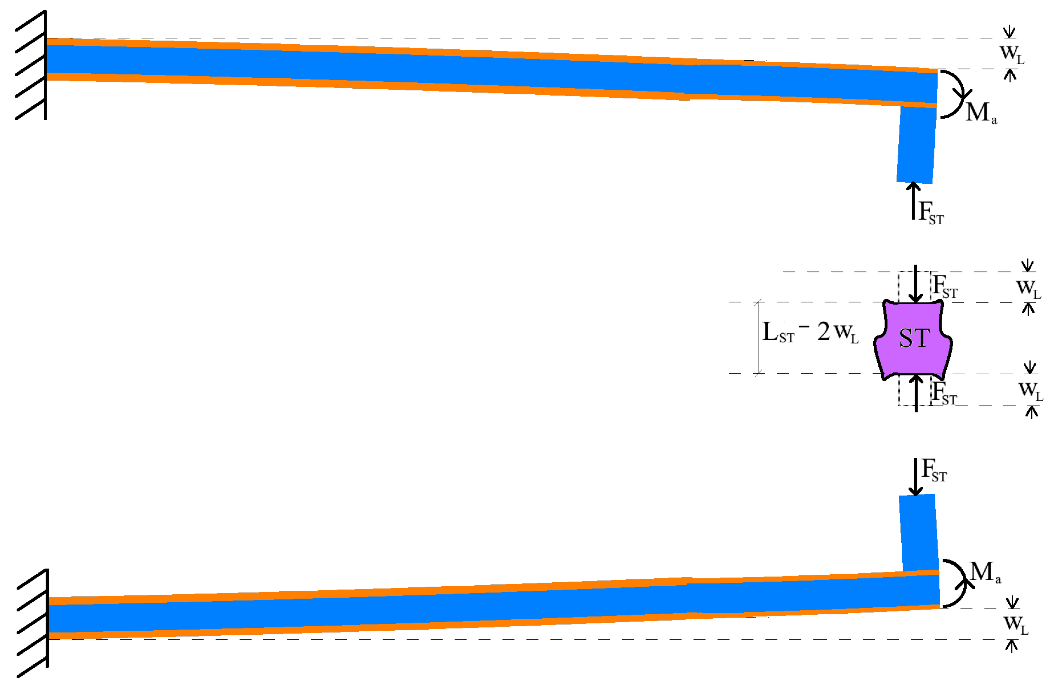 Applsci 09 02277 g005