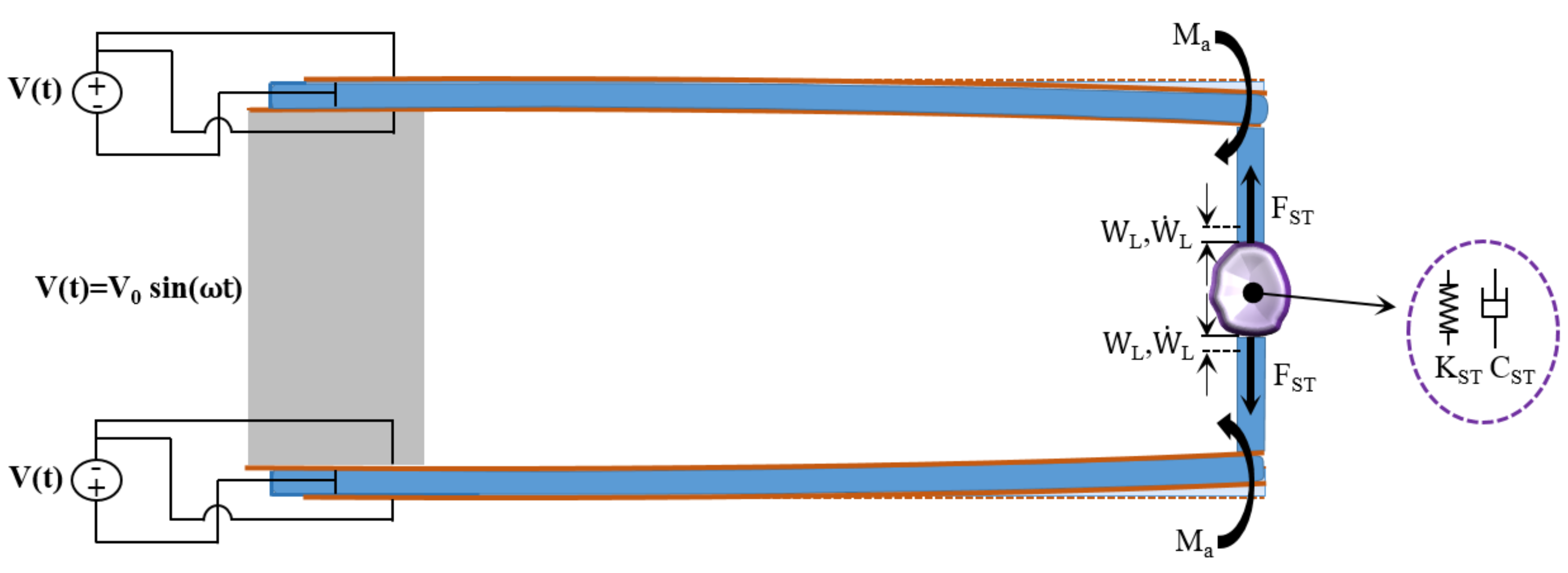 Applsci 09 02277 g006