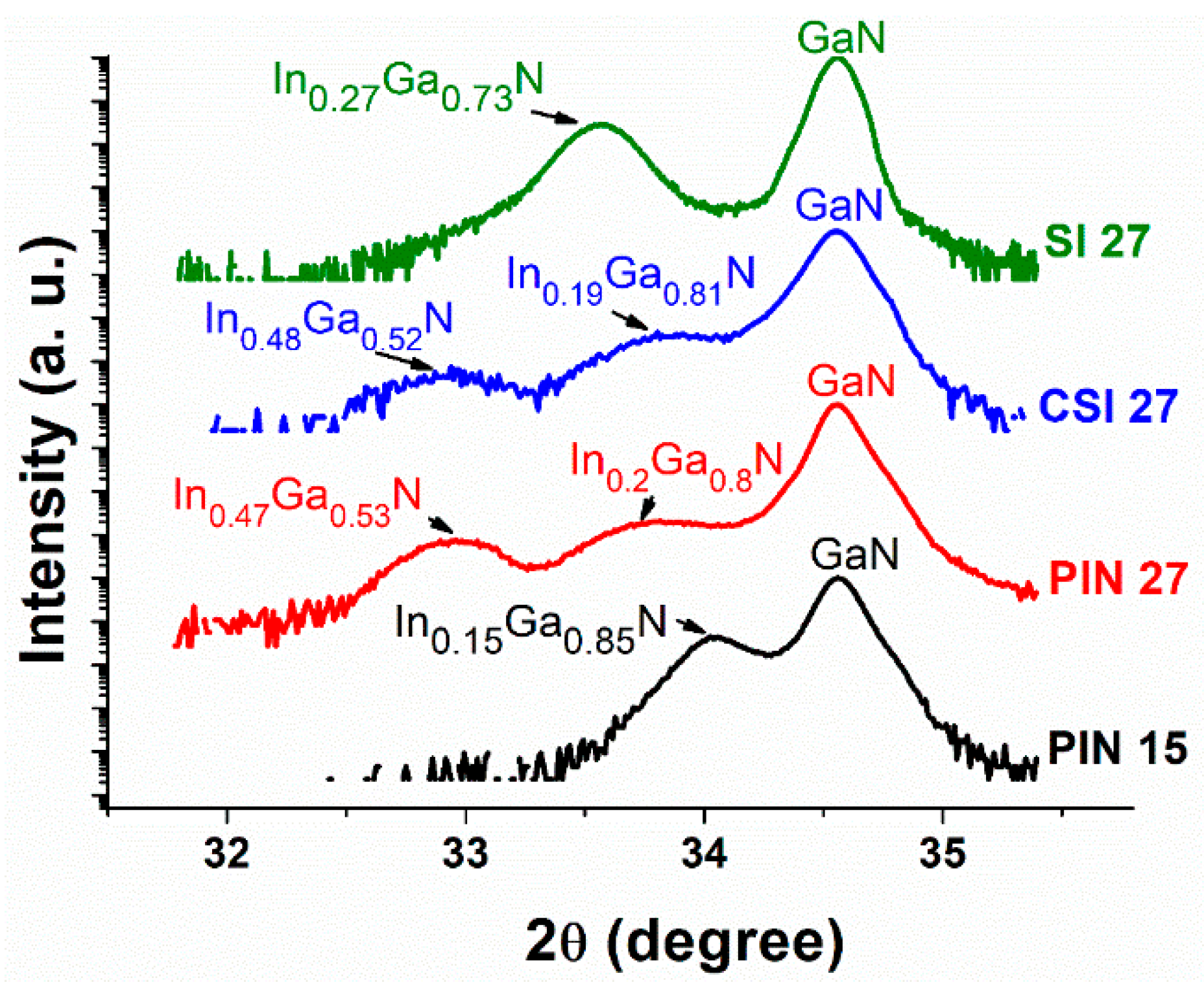Applsci 09 02279 g003 Applsci 09 02279 g003
