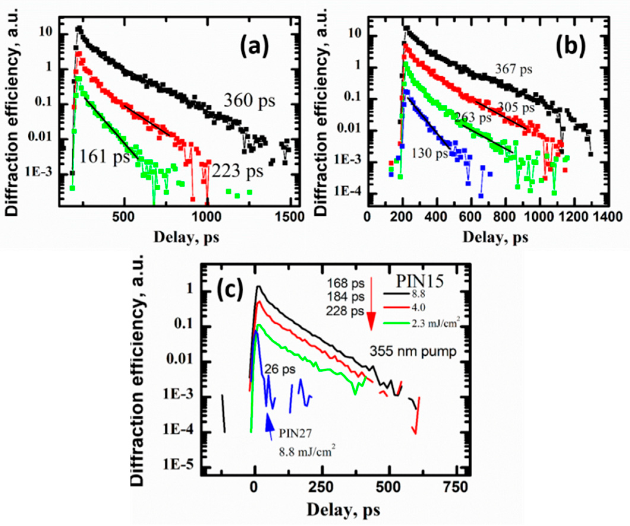Applsci 09 02279 g005 Applsci 09 02279 g005