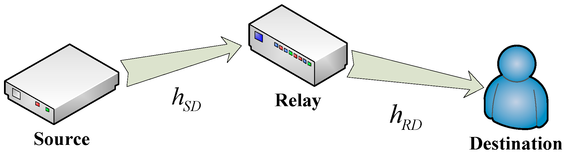 Applsci 09 02283 g001 Applsci 09 02283 g001