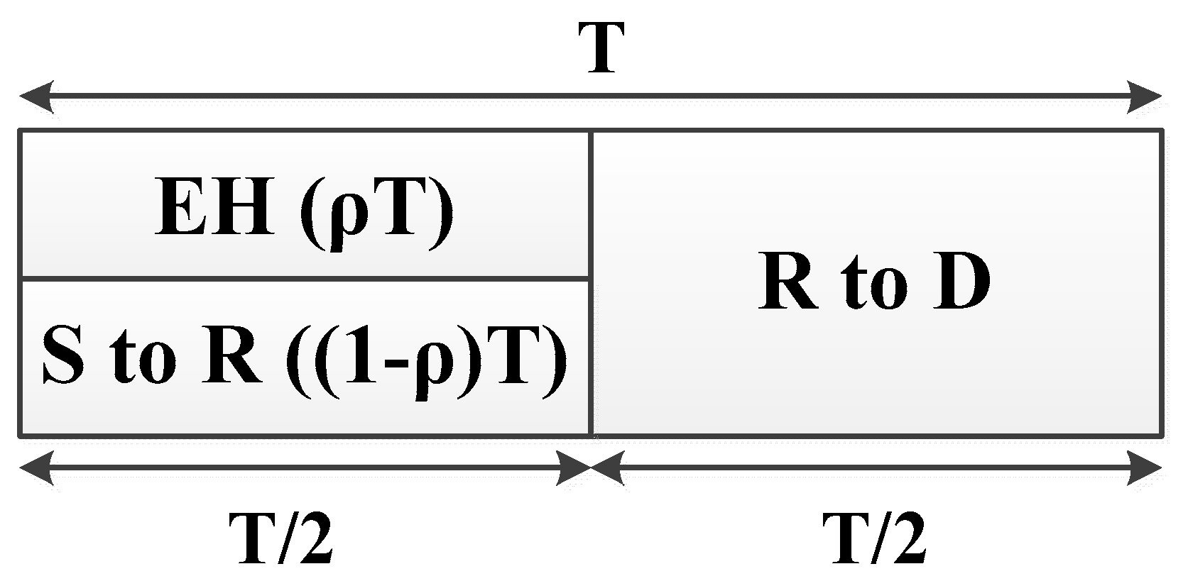 Applsci 09 02283 g002 Applsci 09 02283 g002