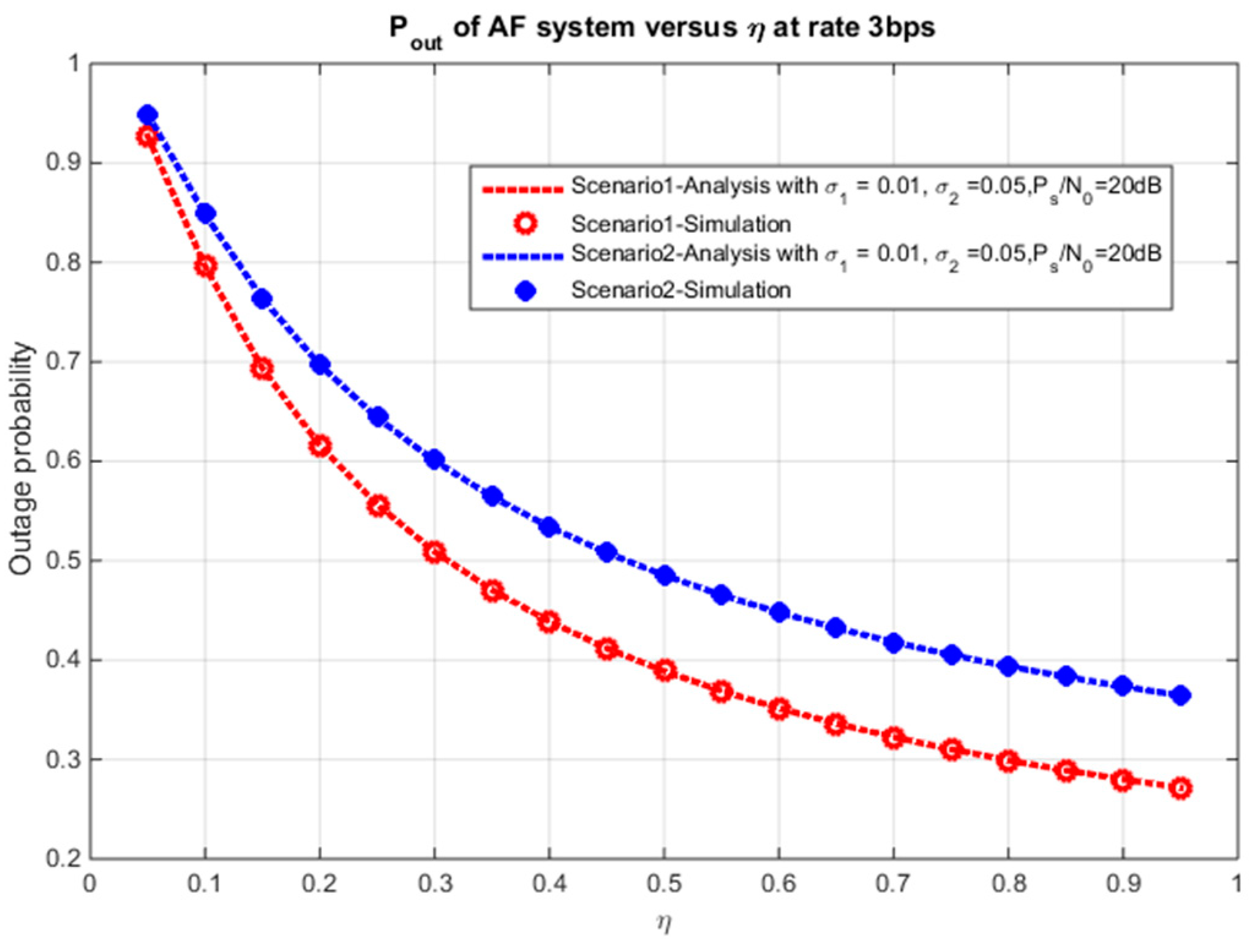Applsci 09 02283 g003 Applsci 09 02283 g003