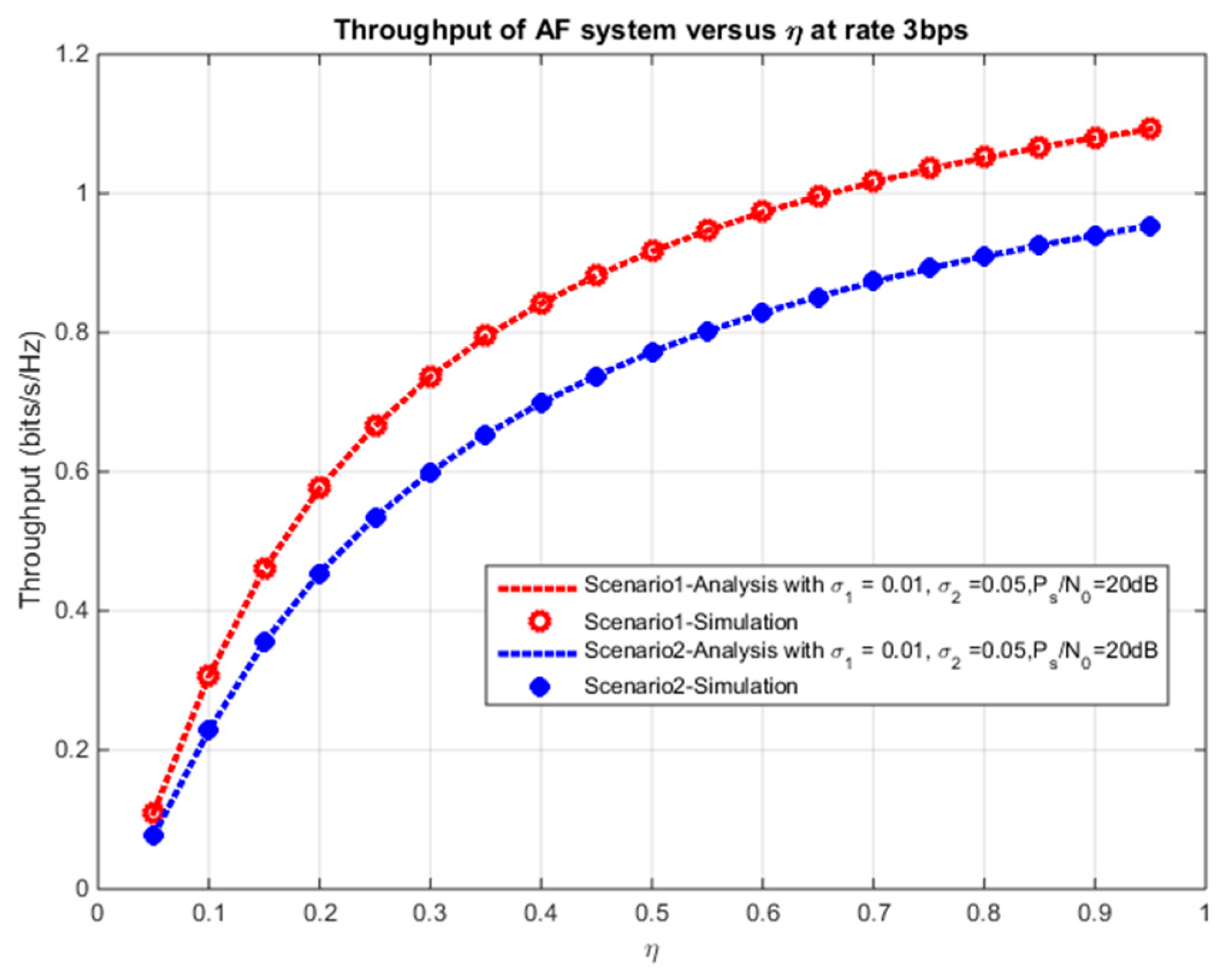 Applsci 09 02283 g004 Applsci 09 02283 g004