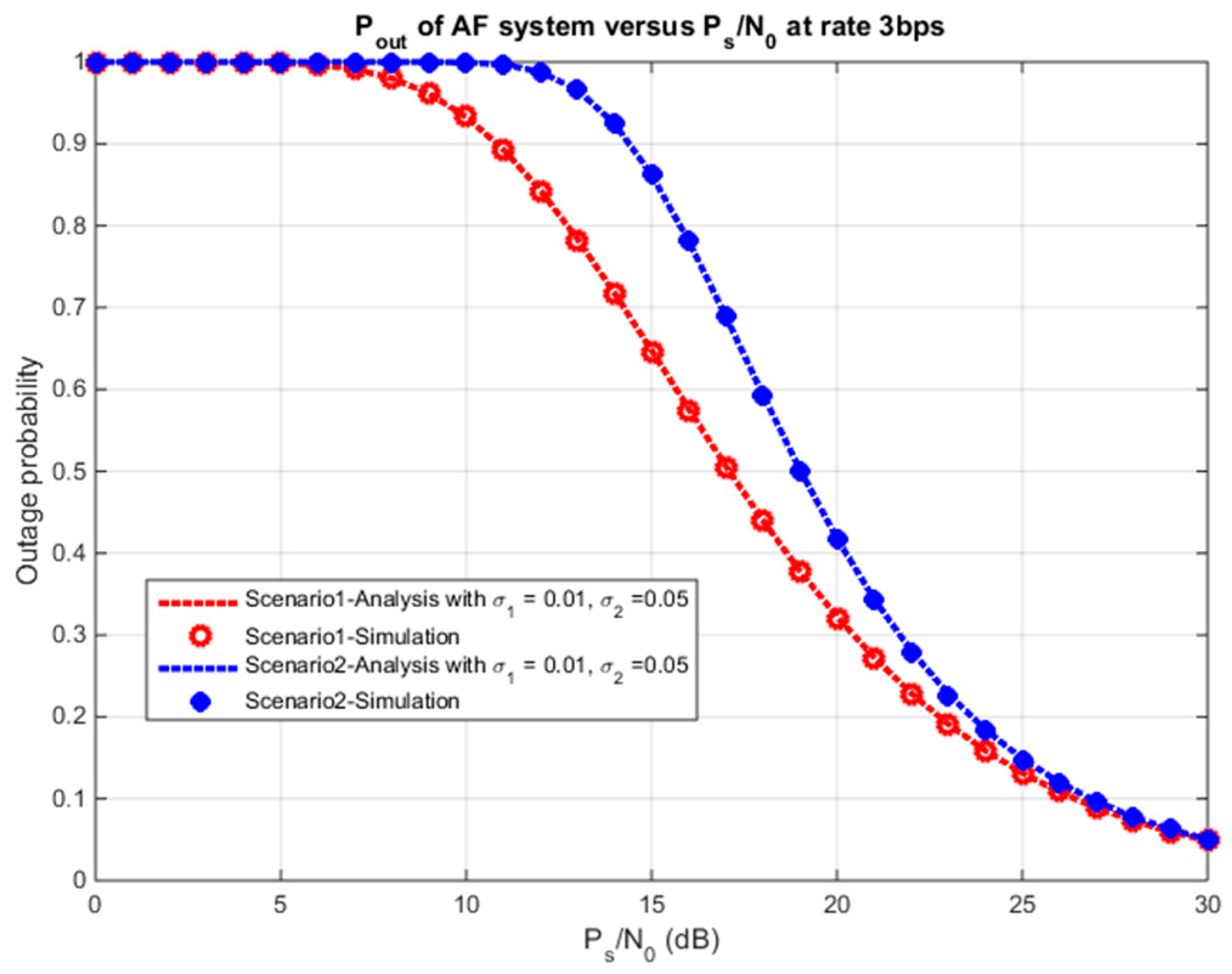 Applsci 09 02283 g005 Applsci 09 02283 g005