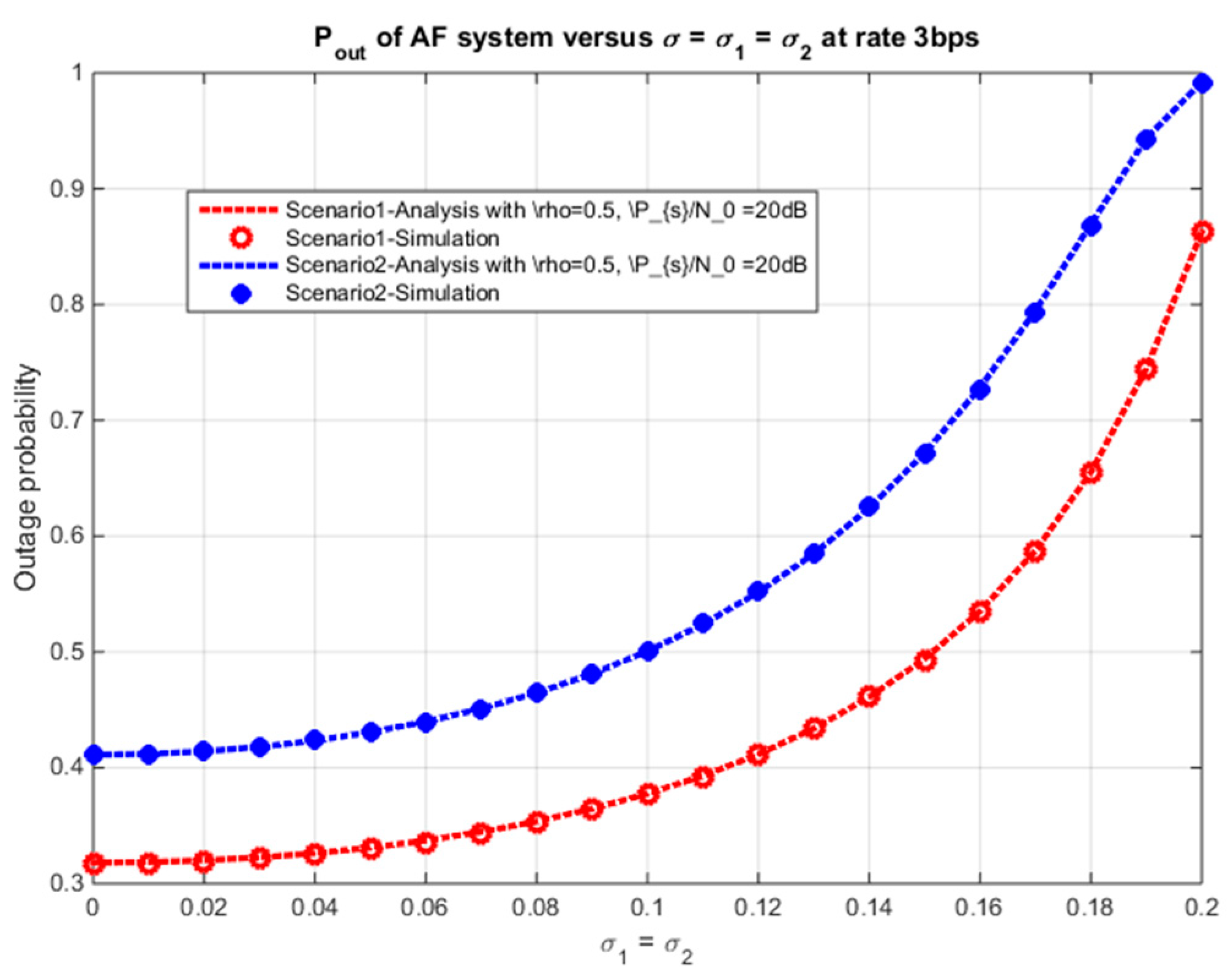 Applsci 09 02283 g009 Applsci 09 02283 g009