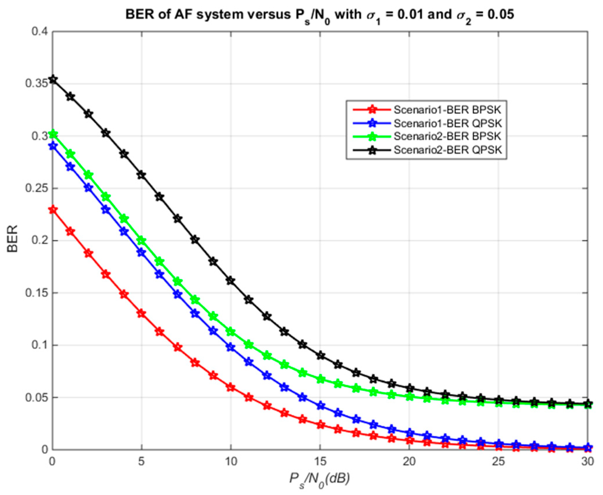 Applsci 09 02283 g013 Applsci 09 02283 g013