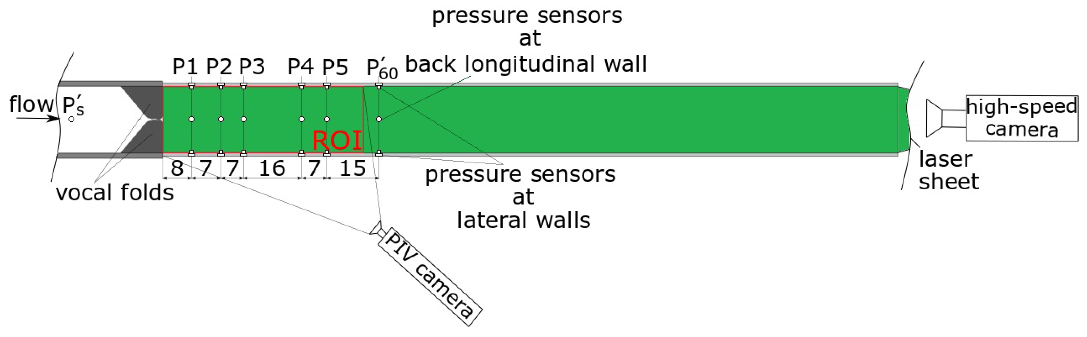 Applsci 09 02288 g001 Applsci 09 02288 g001