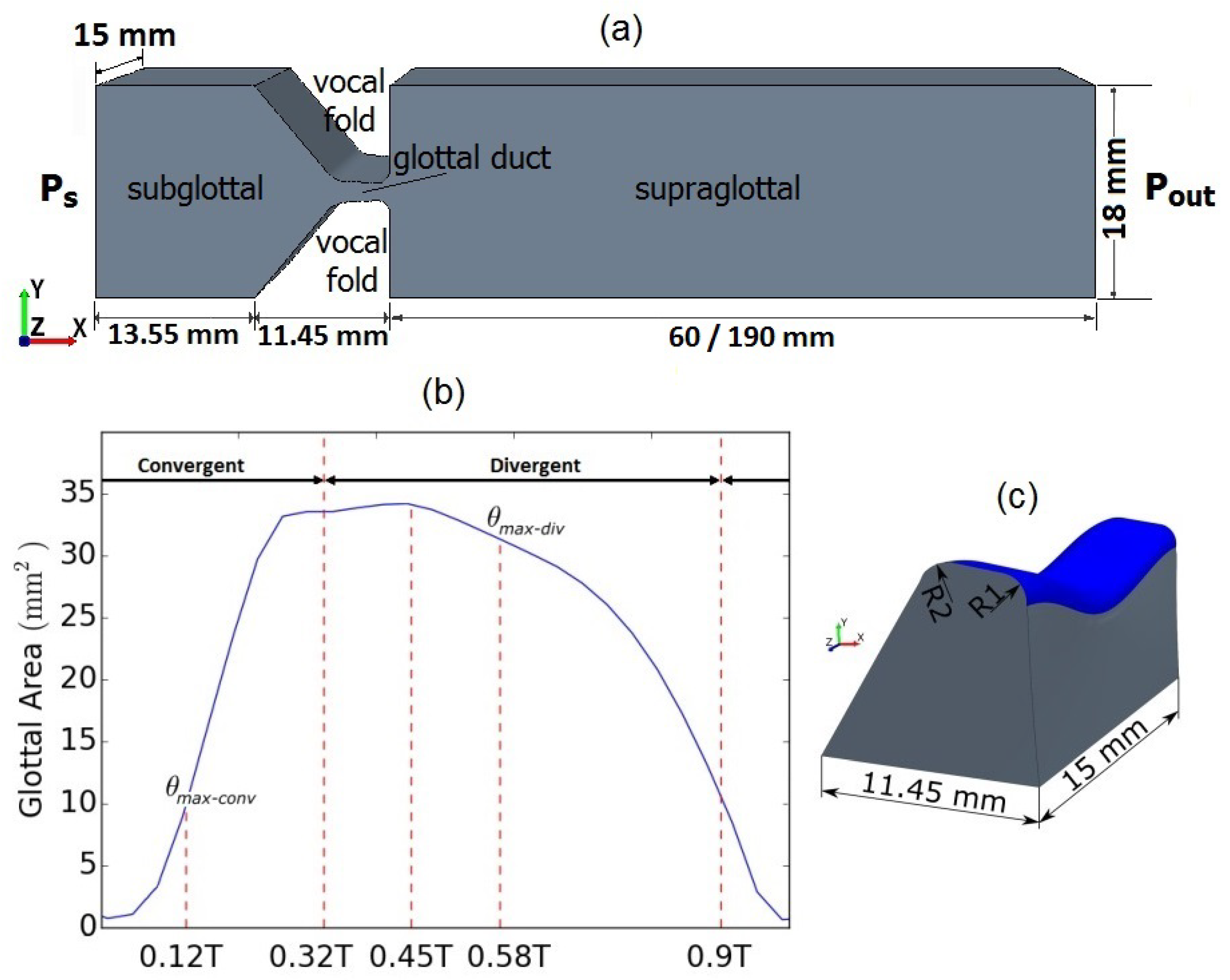 Applsci 09 02288 g002 Applsci 09 02288 g002