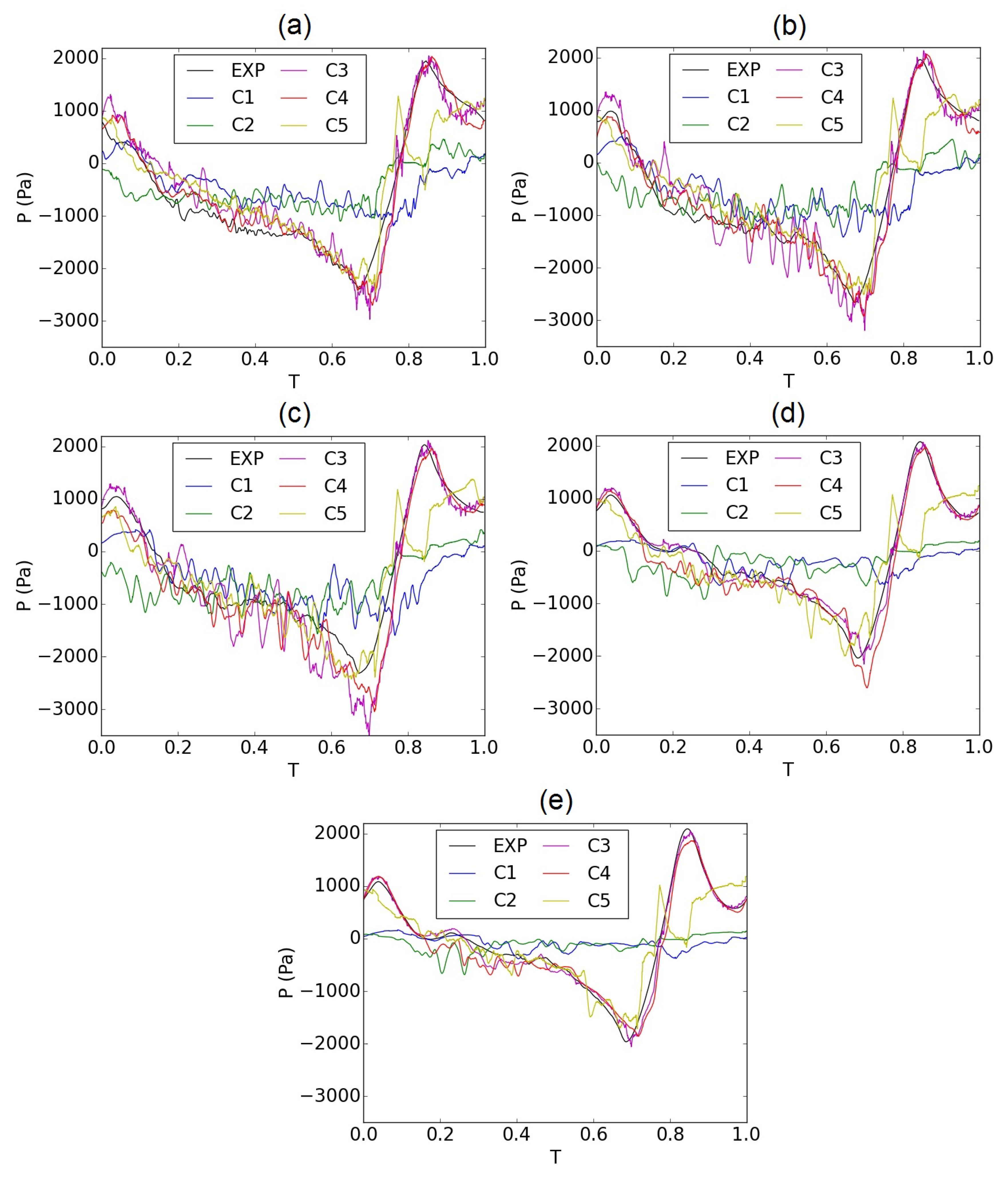 Applsci 09 02288 g005 Applsci 09 02288 g005