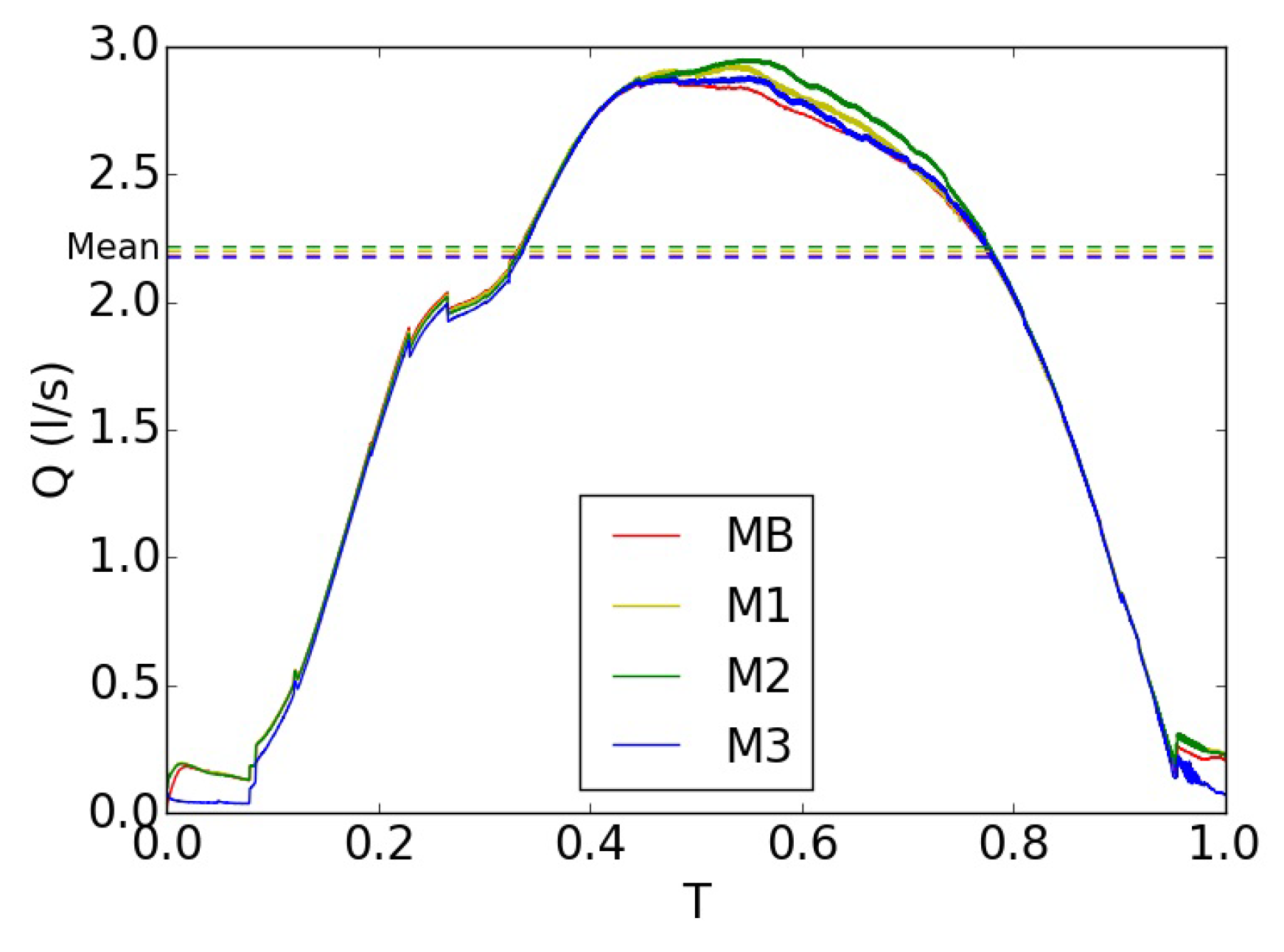 Applsci 09 02288 g011 Applsci 09 02288 g011
