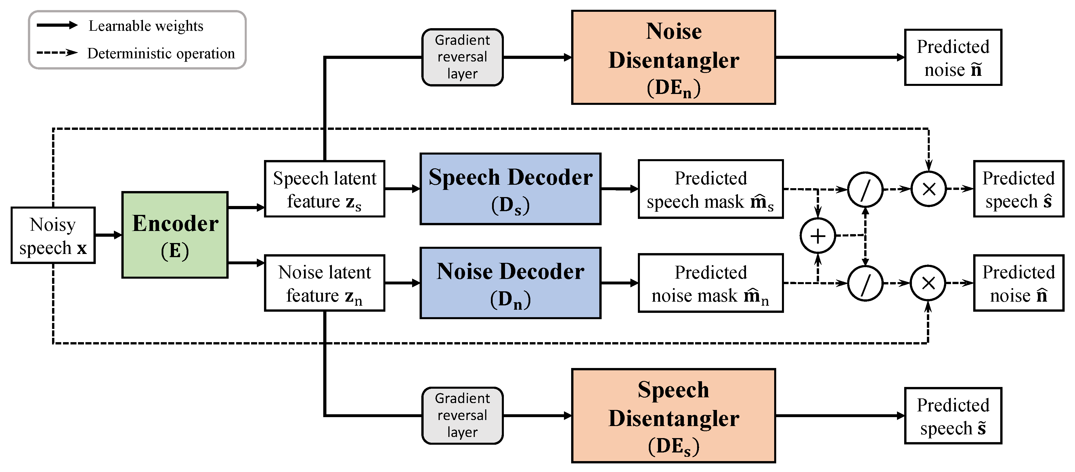 Applsci 09 02289 g001 Applsci 09 02289 g001