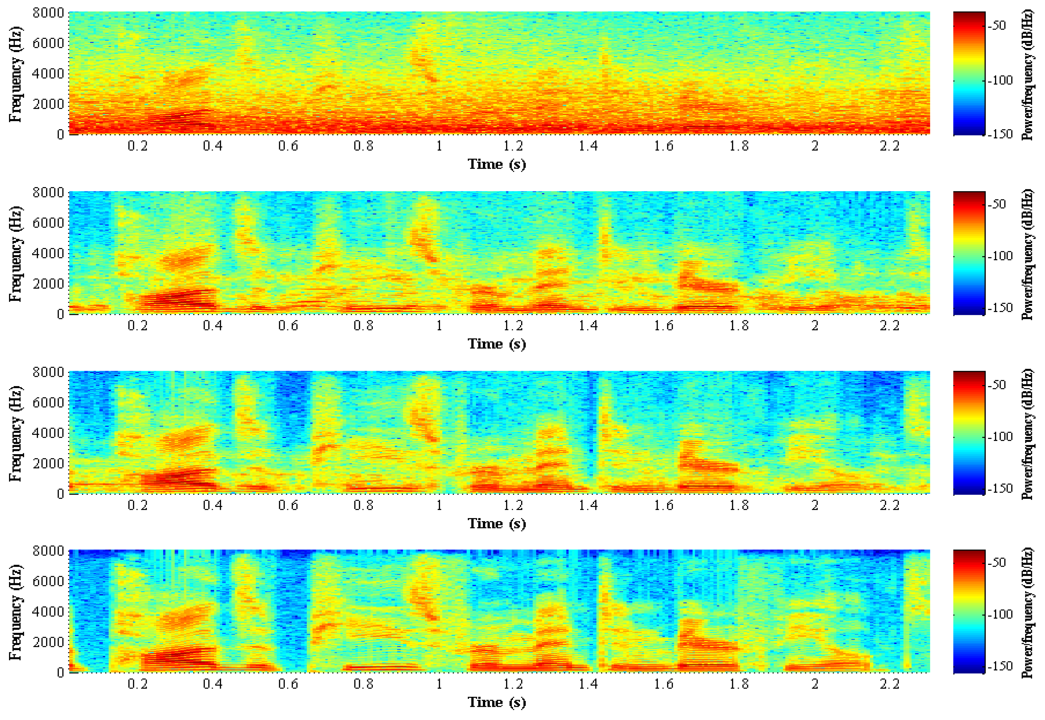 Applsci 09 02289 g004 Applsci 09 02289 g004