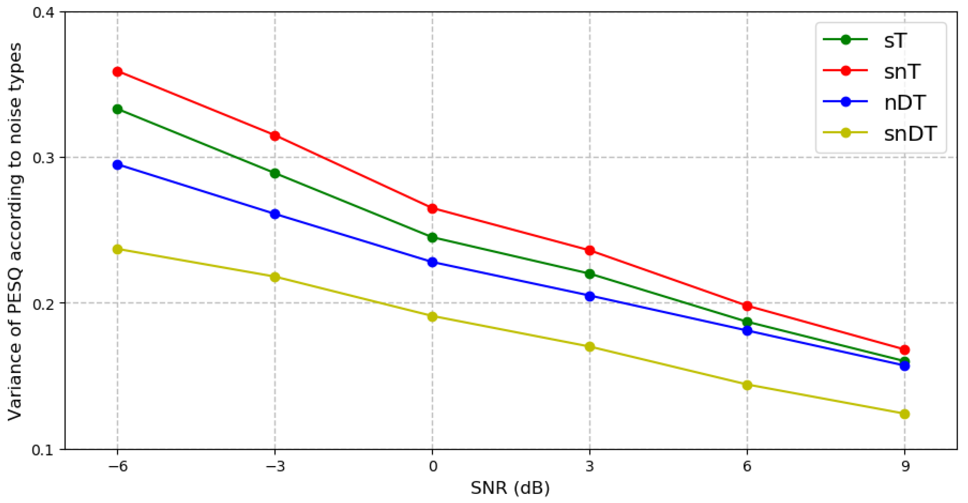Applsci 09 02289 g006 Applsci 09 02289 g006